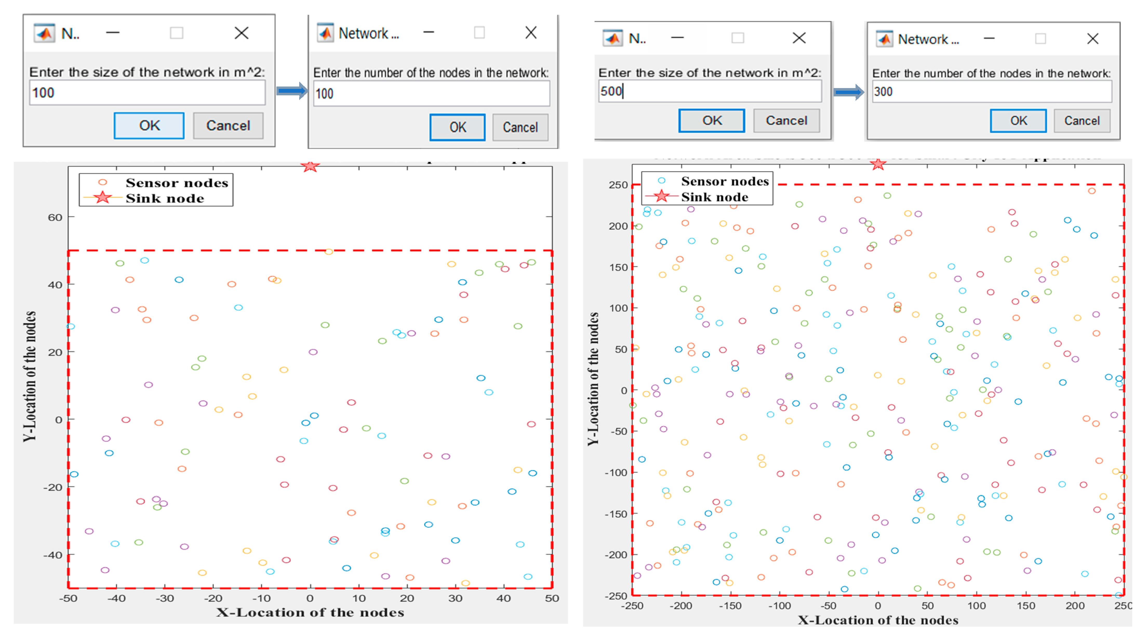 Smartcities 08 00064 g009