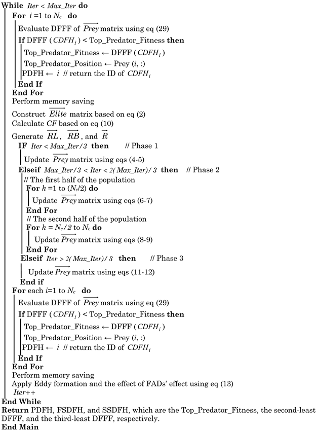 Smartcities 08 00064 i003