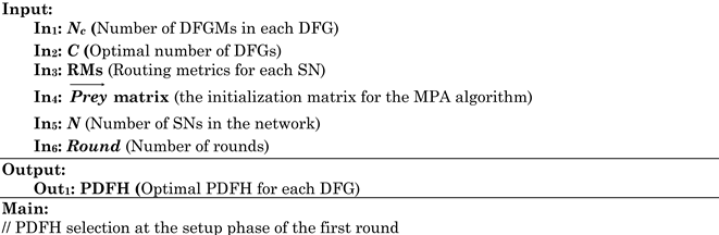 Smartcities 08 00064 i004