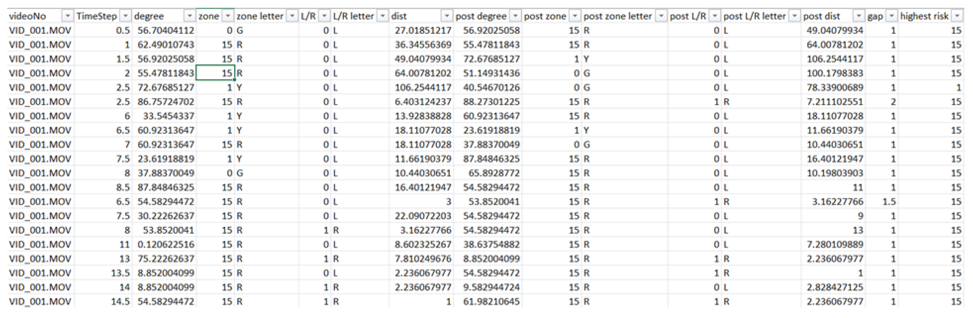 Smartcities 08 00114 g003