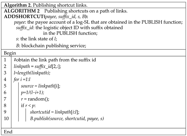 Smartcities 08 00115 i002