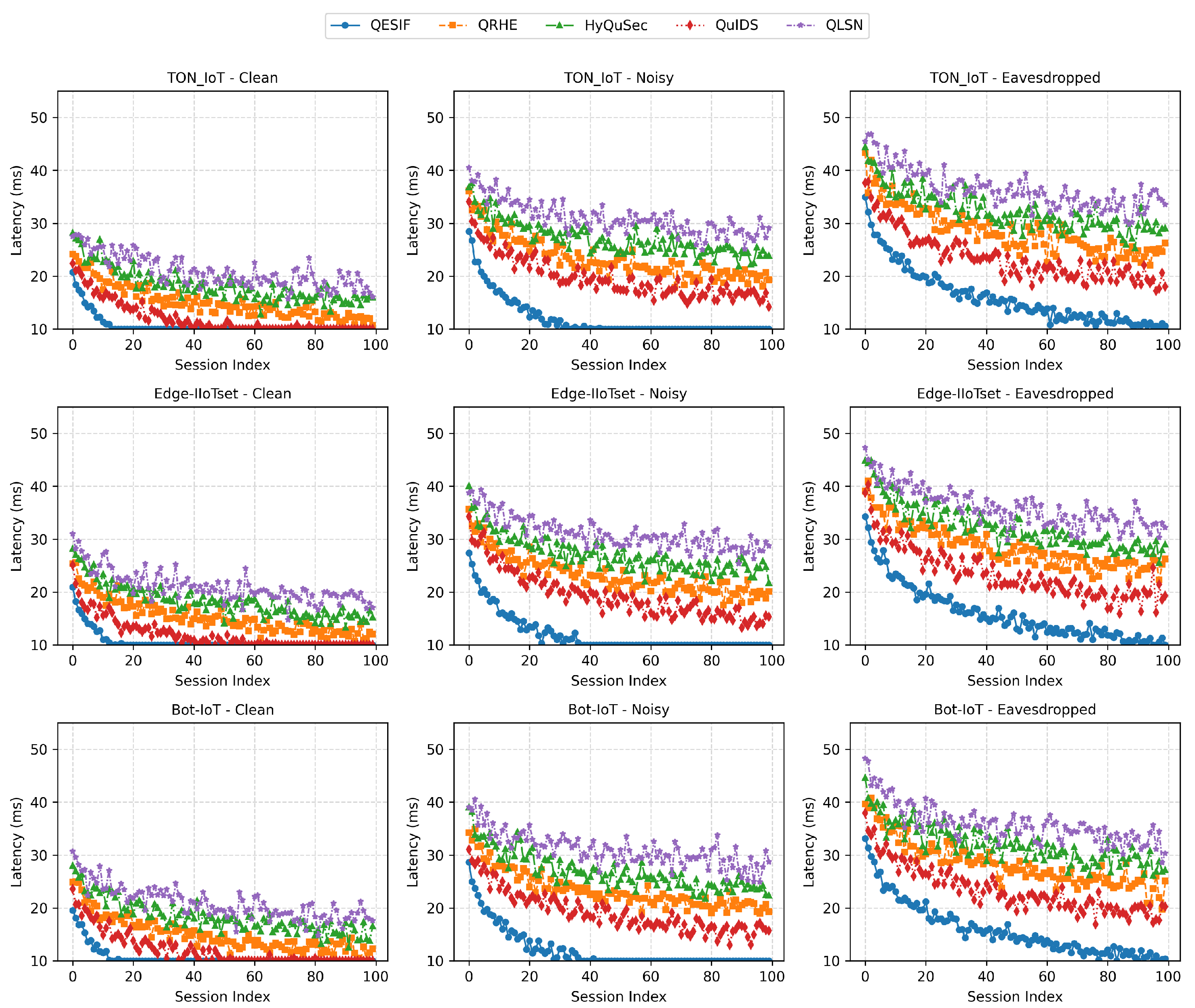 Smartcities 08 00116 g004