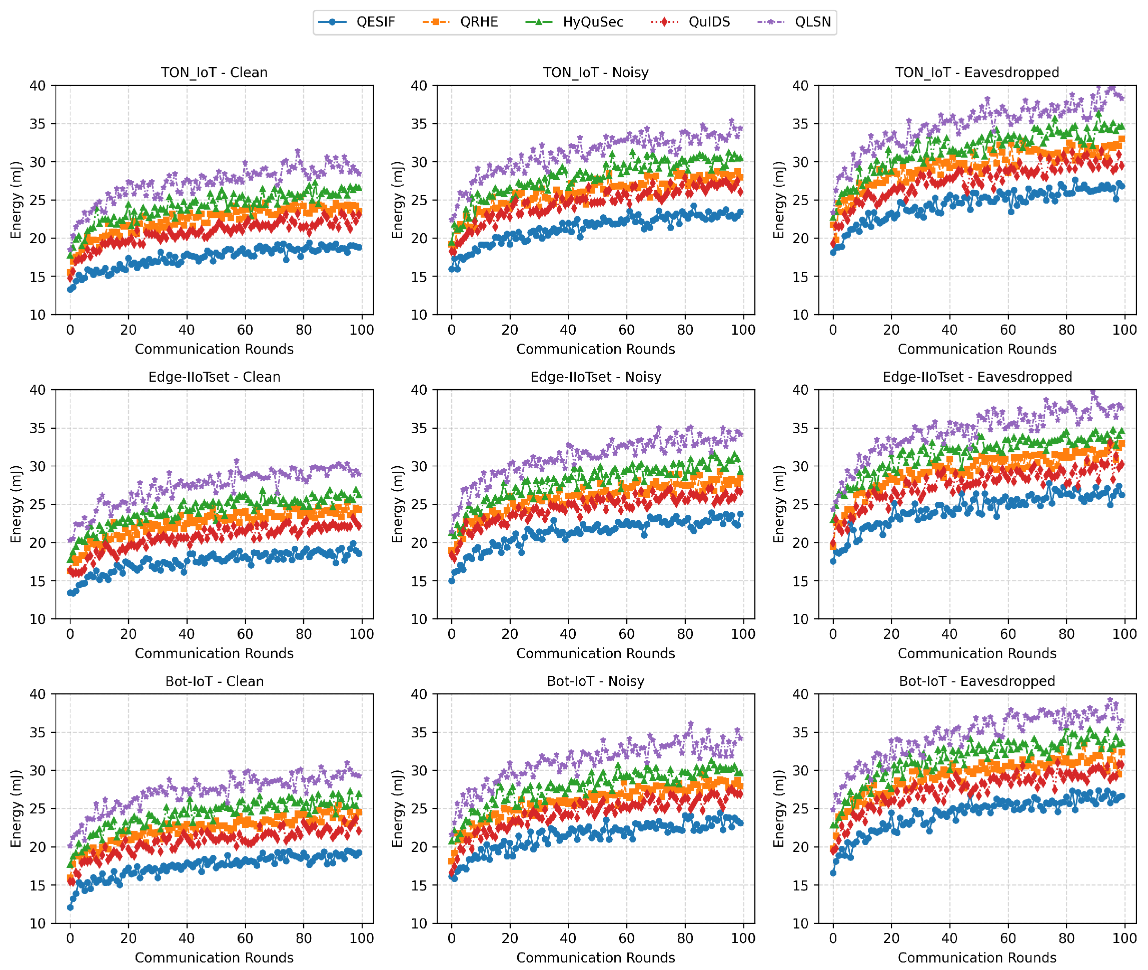Smartcities 08 00116 g006