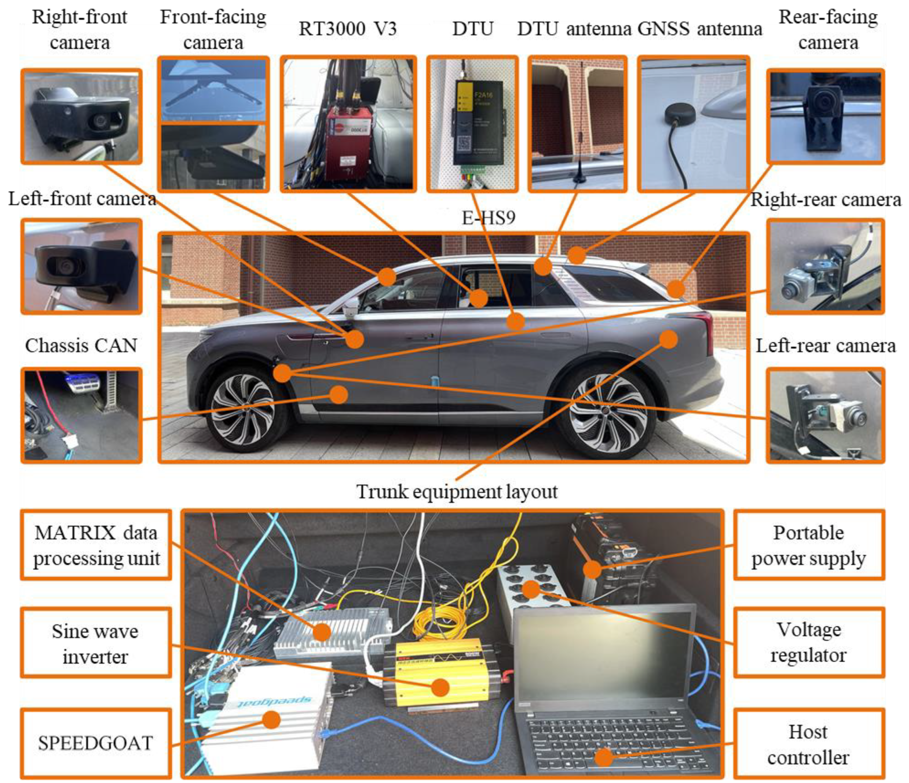Smartcities 08 00129 g002 Smartcities 08 00129 g002