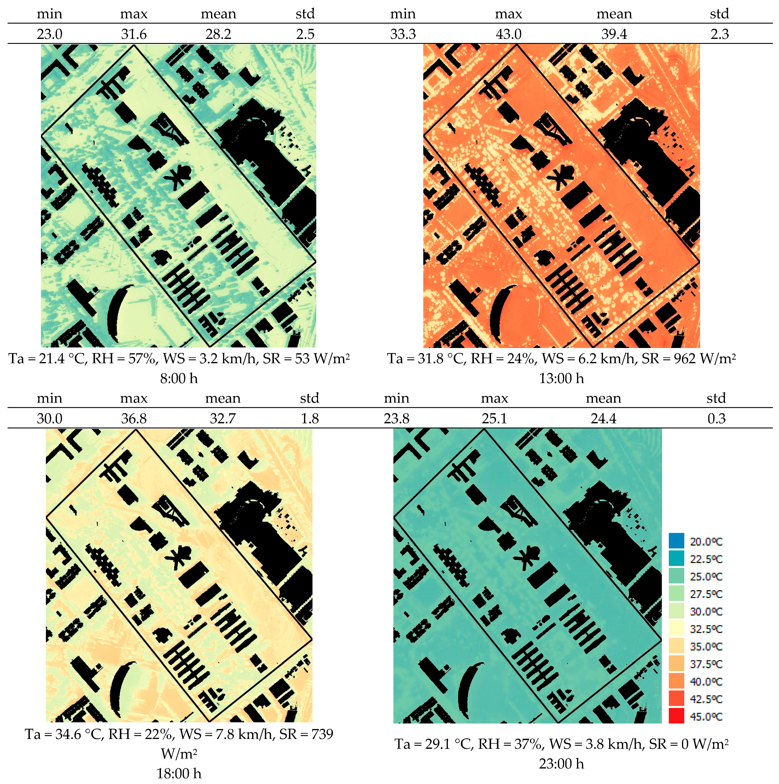 Smartcities 08 00160 g012 Smartcities 08 00160 g012