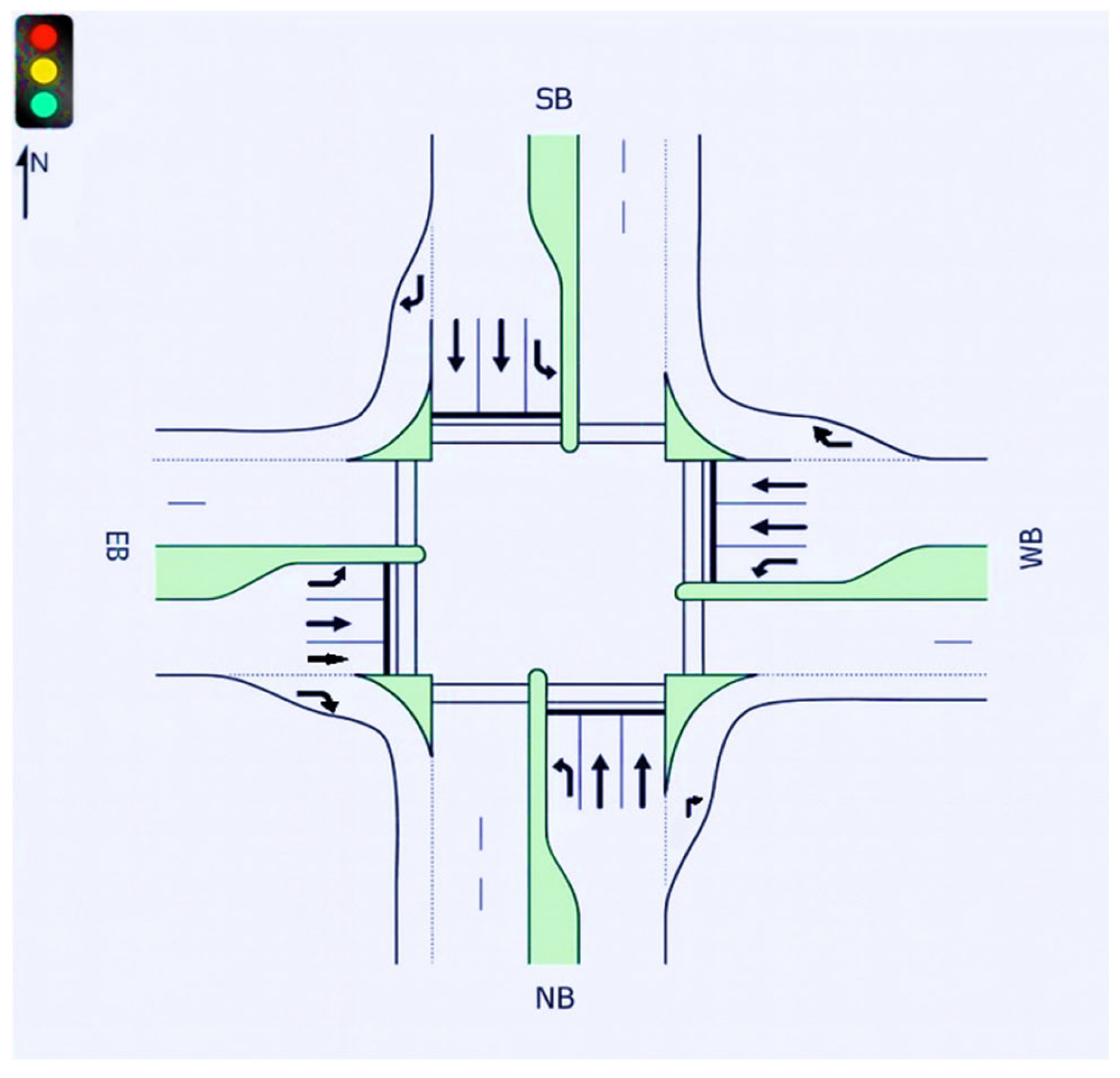 Smartcities 08 00181 g001