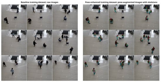 Striking a Pose: DIY Computer Vision Sensor Kit to Measure Public Life ...