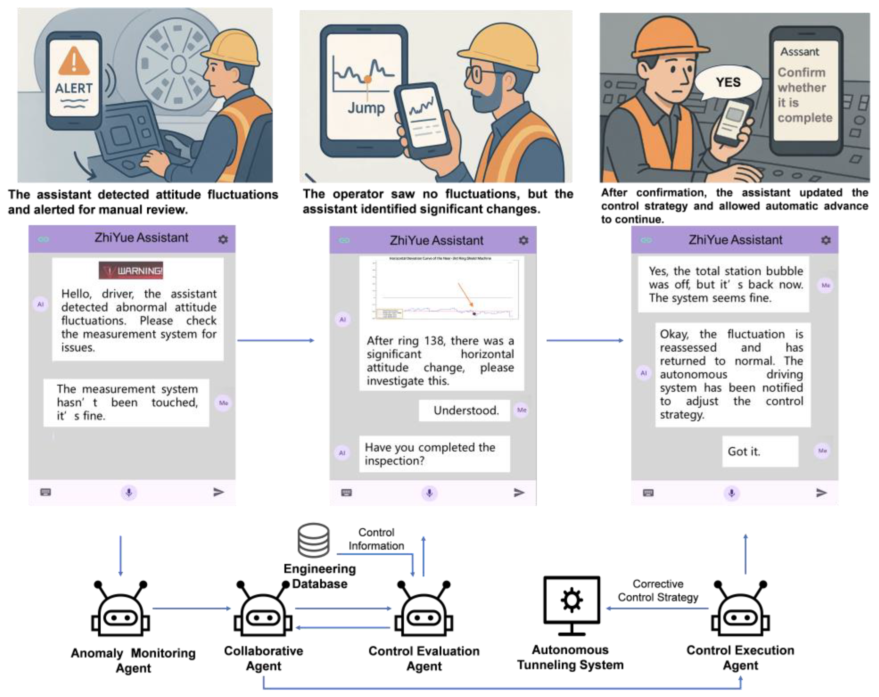Smartcities 08 00212 g010 Smartcities 08 00212 g010