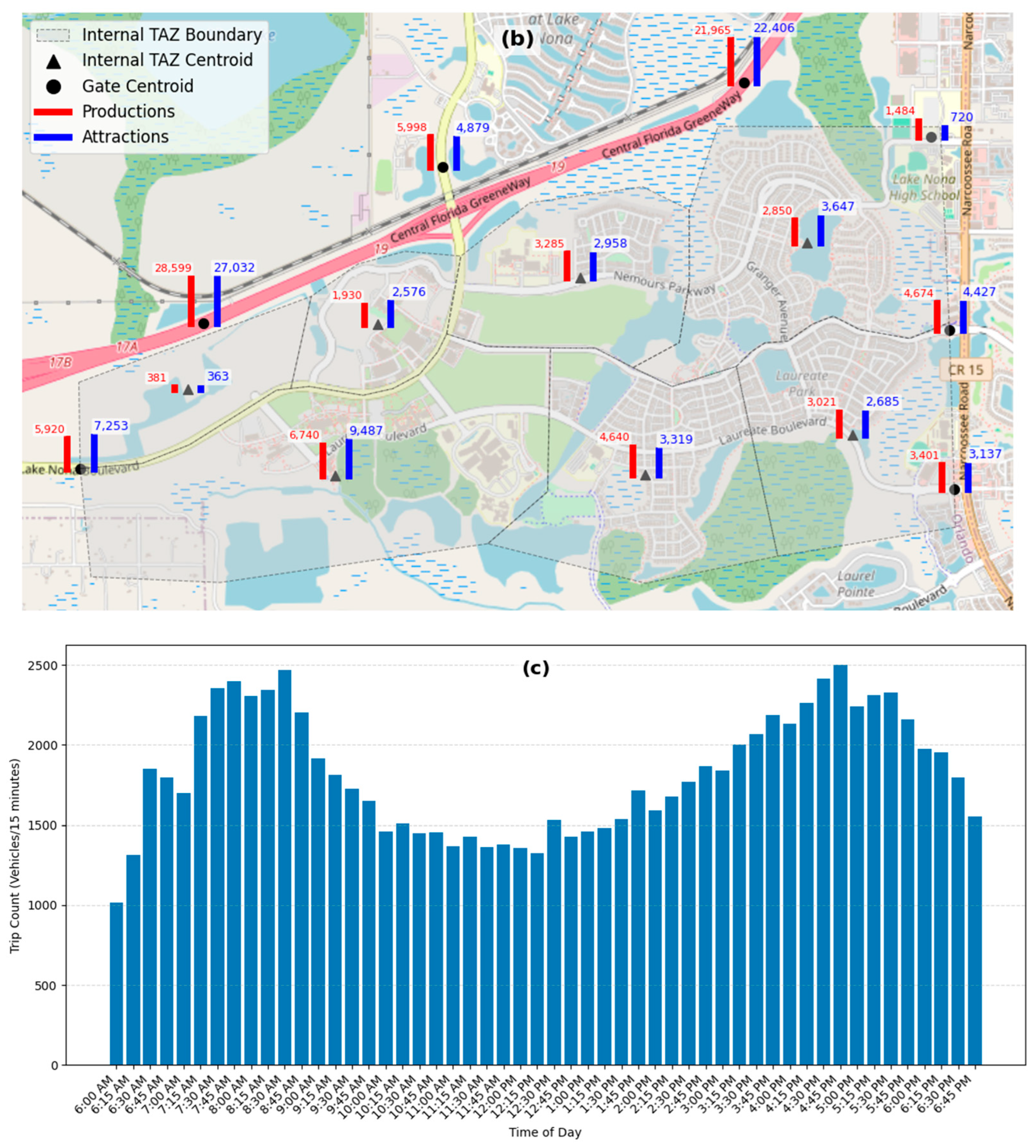 Smartcities 09 00029 g004b Smartcities 09 00029 g004b
