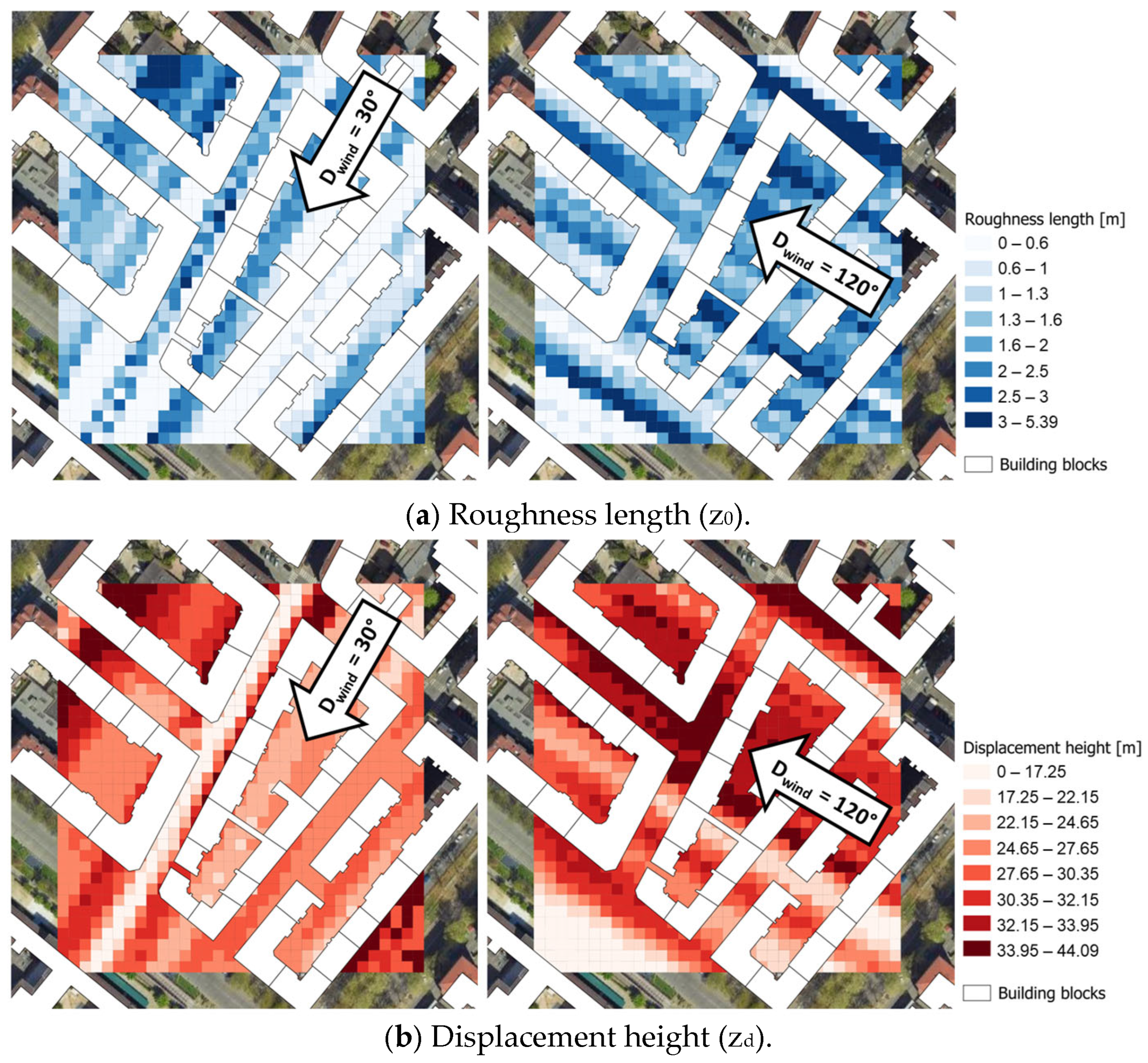 Smartcities 09 00037 g003 Smartcities 09 00037 g003