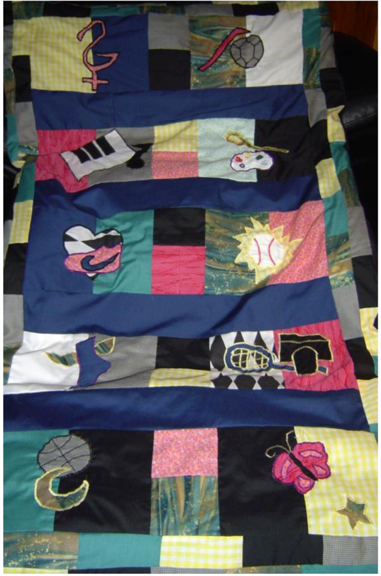 Societies 02 00252 g004 1024