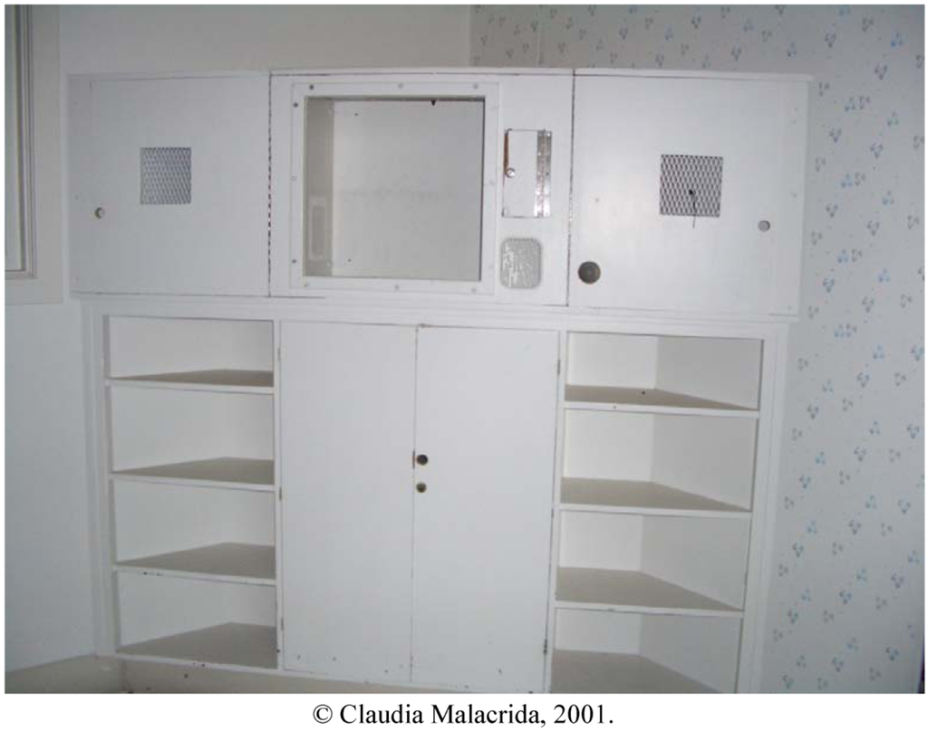 Societies 02 00286 g002 1024