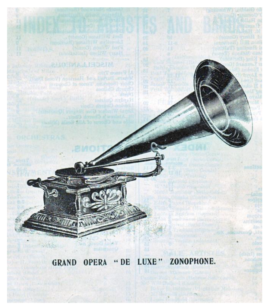 Societies 04 00180 g001 1024