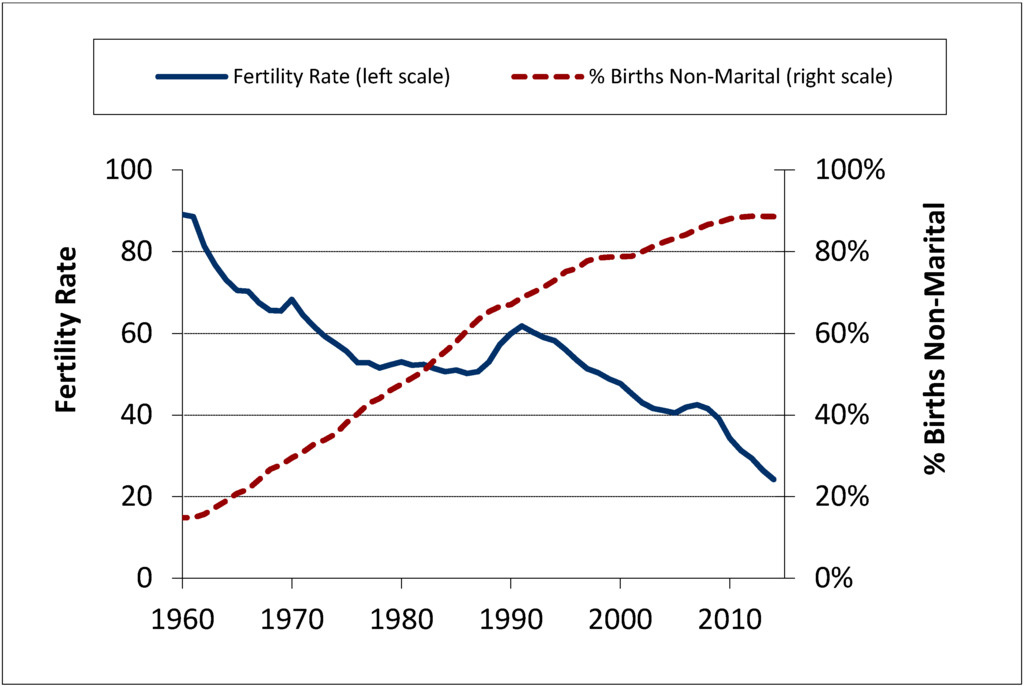Societies 05 00646 g001 1024