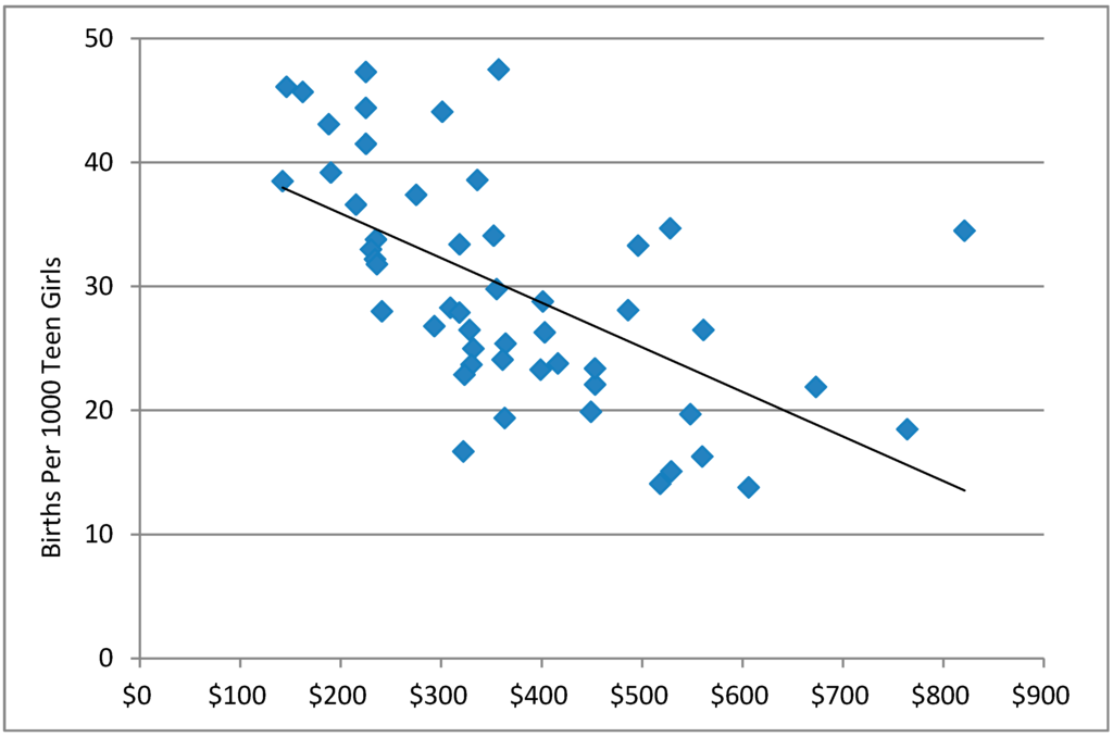 Societies 05 00646 g002 1024