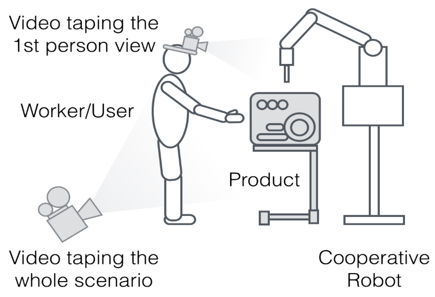 Societies 06 00020 g003