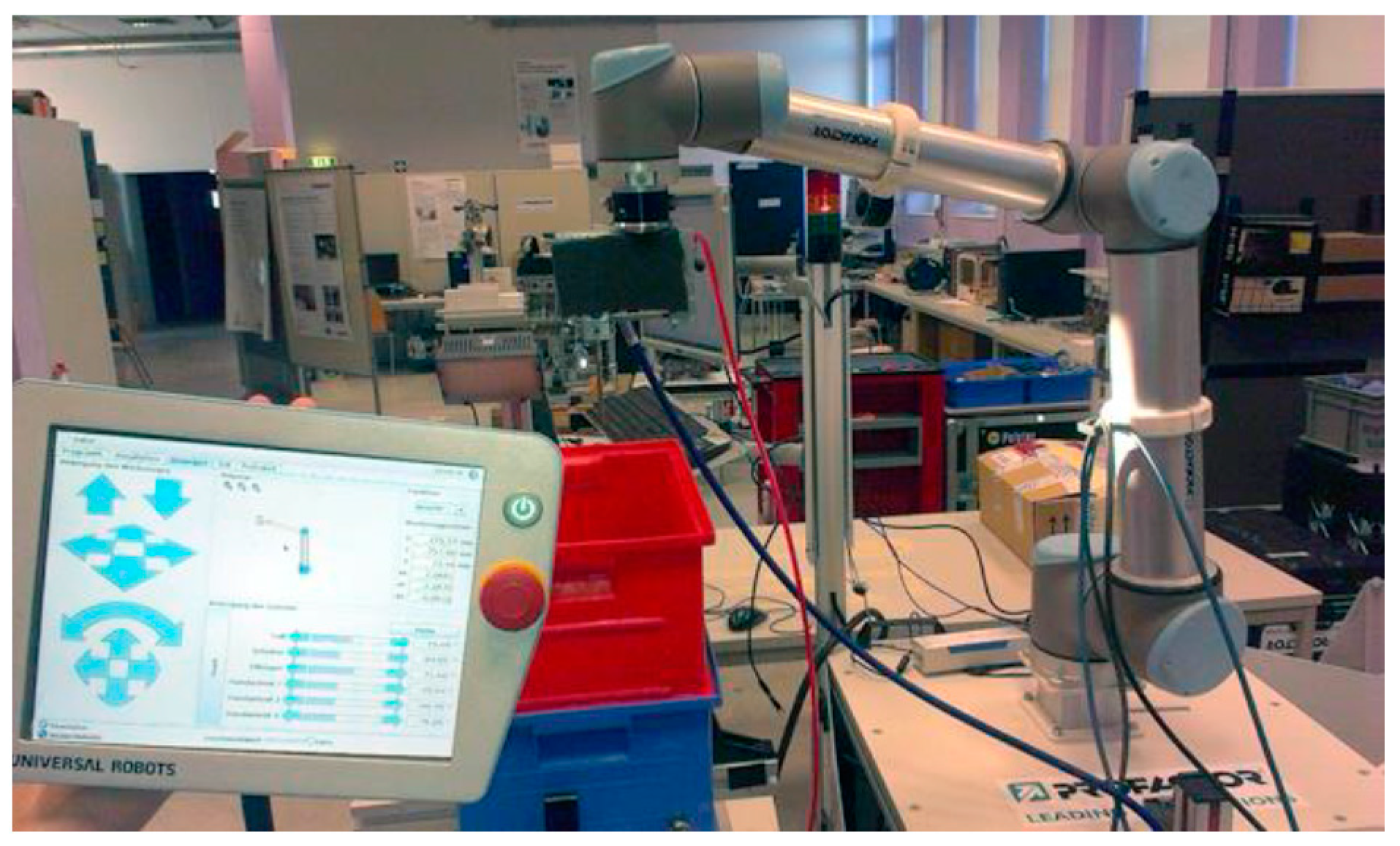 Societies 06 00020 g004