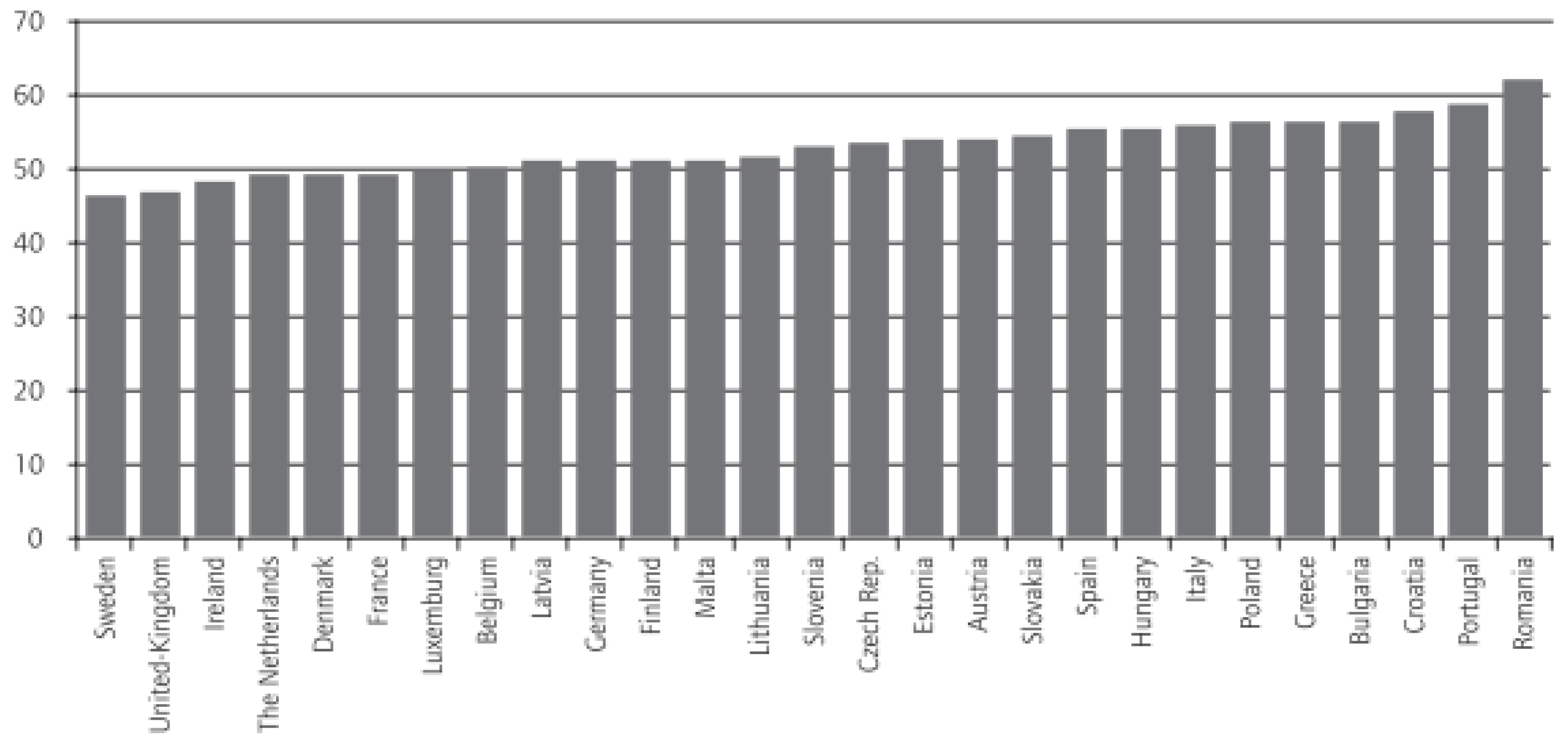 Societies 06 00023 g003