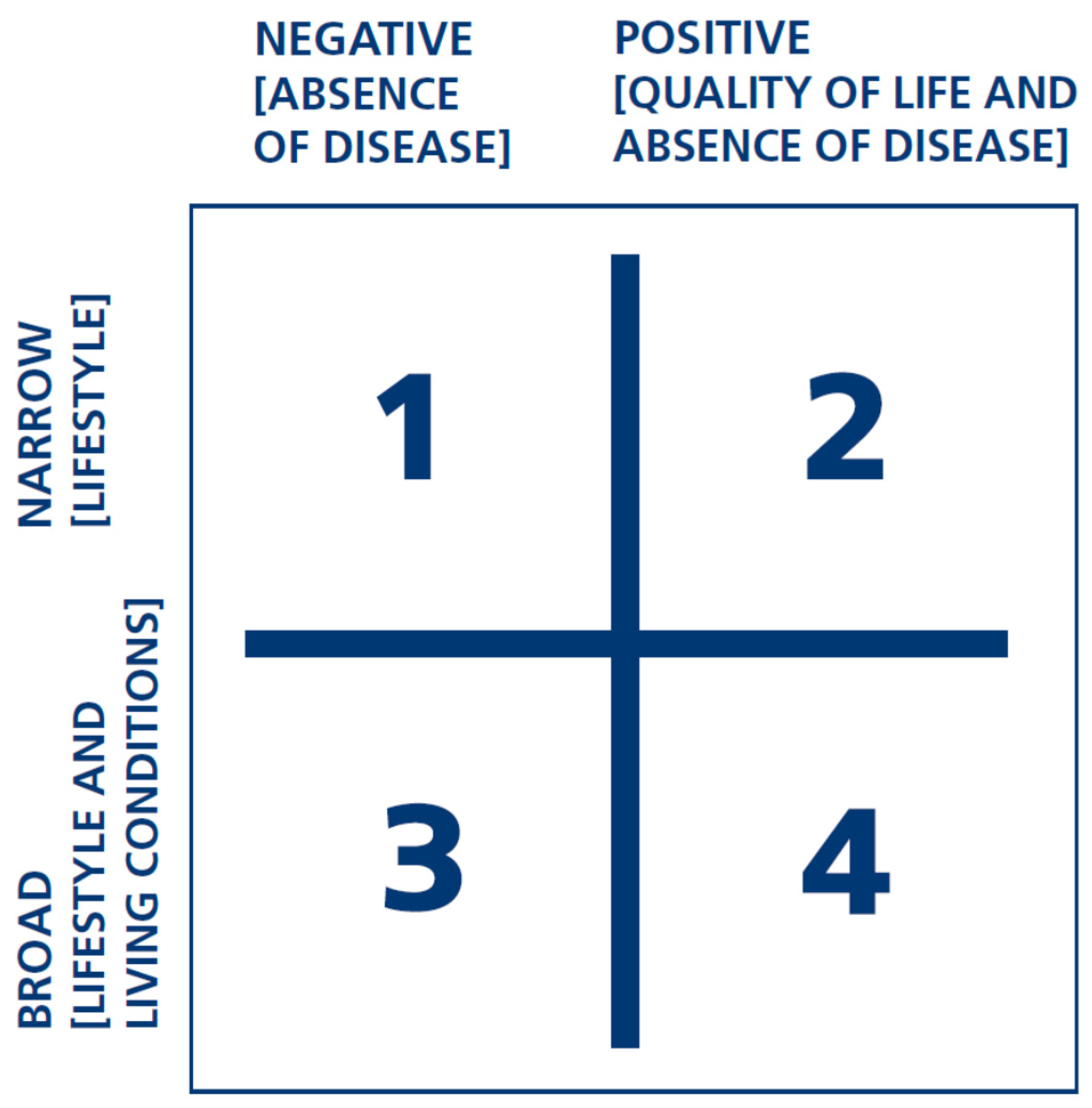 Societies 07 00010 g001