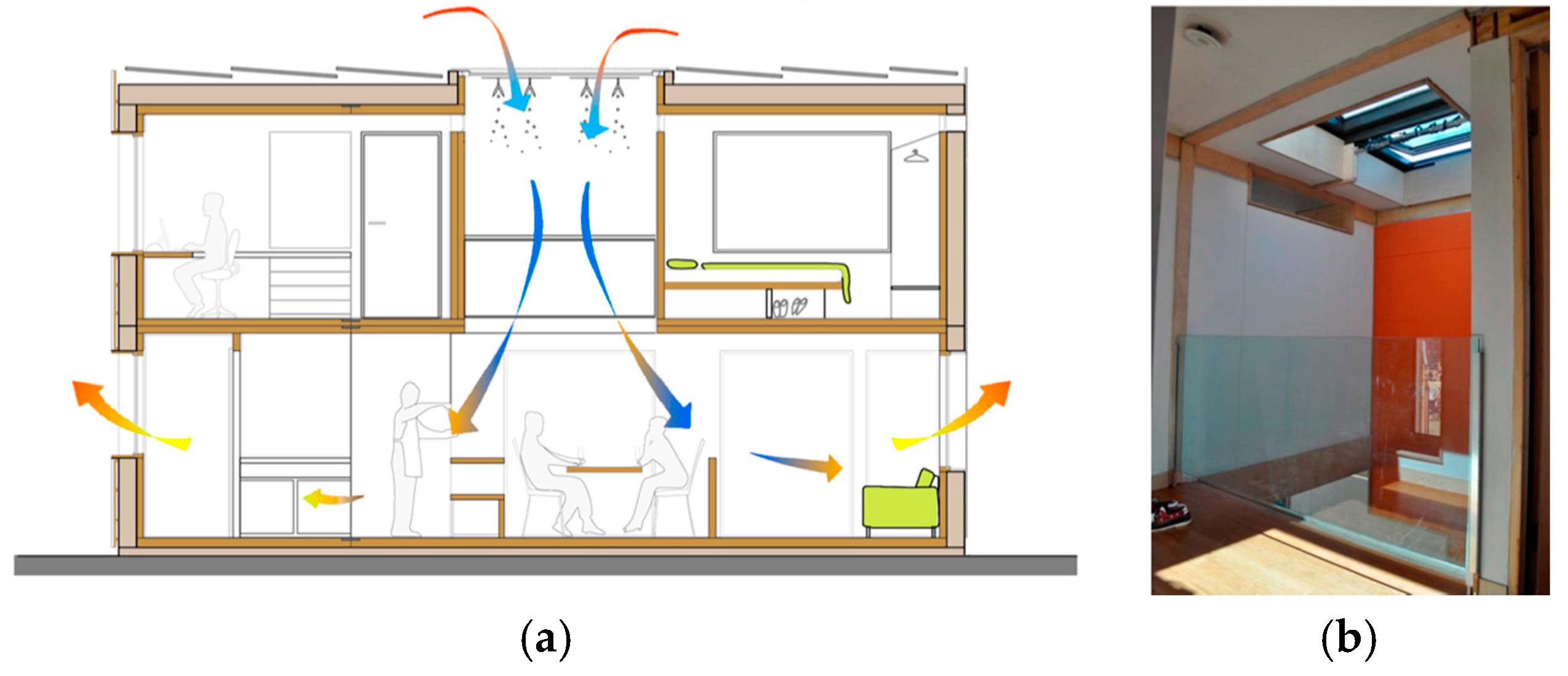 Societies 07 00035 g004