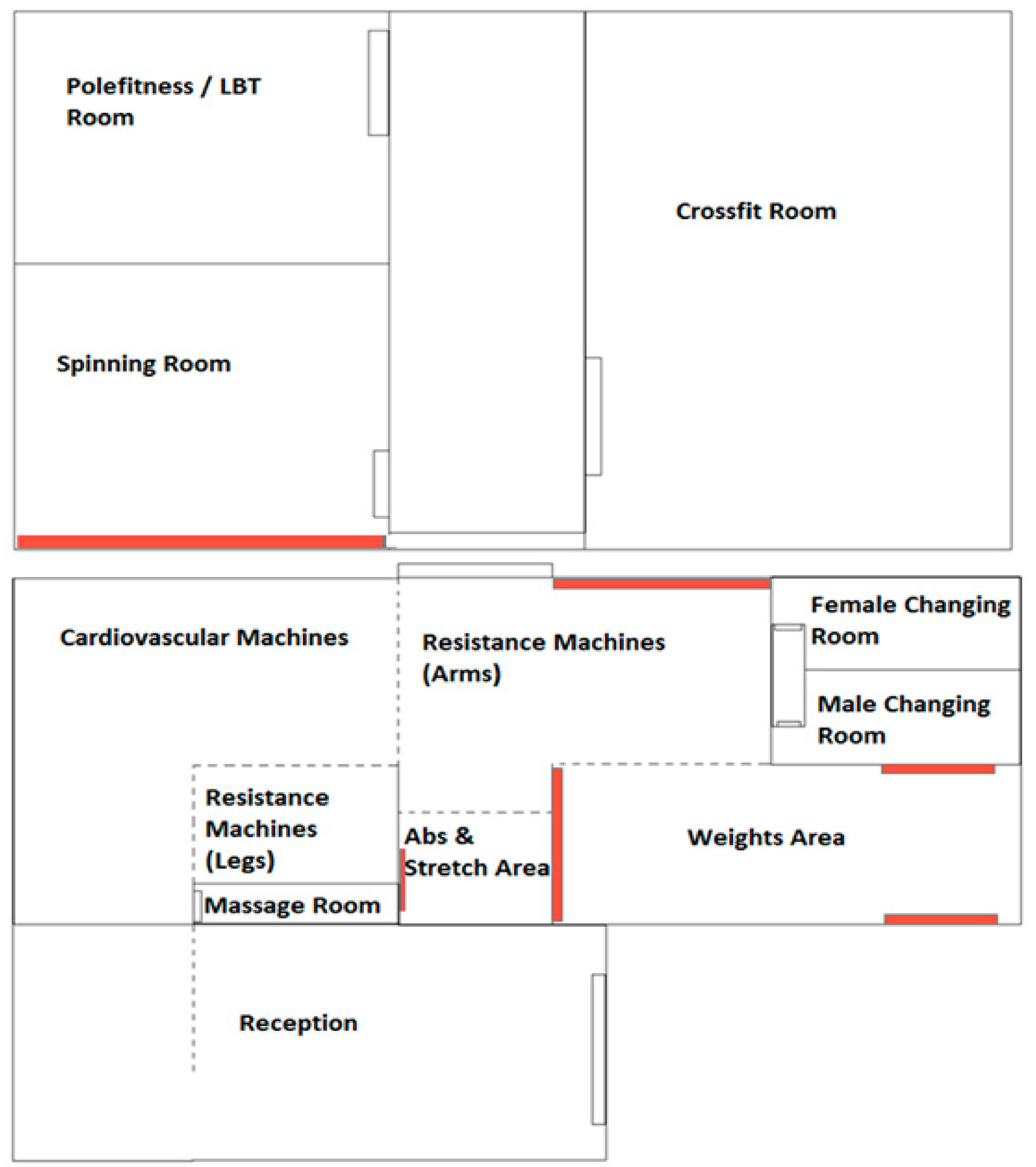 Societies 08 00002 g001