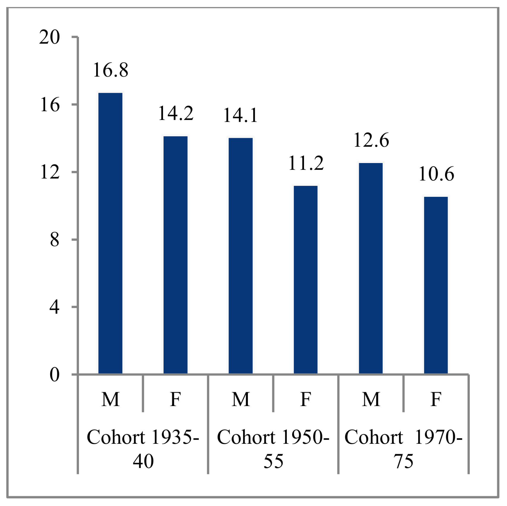 Societies 08 00021 g001