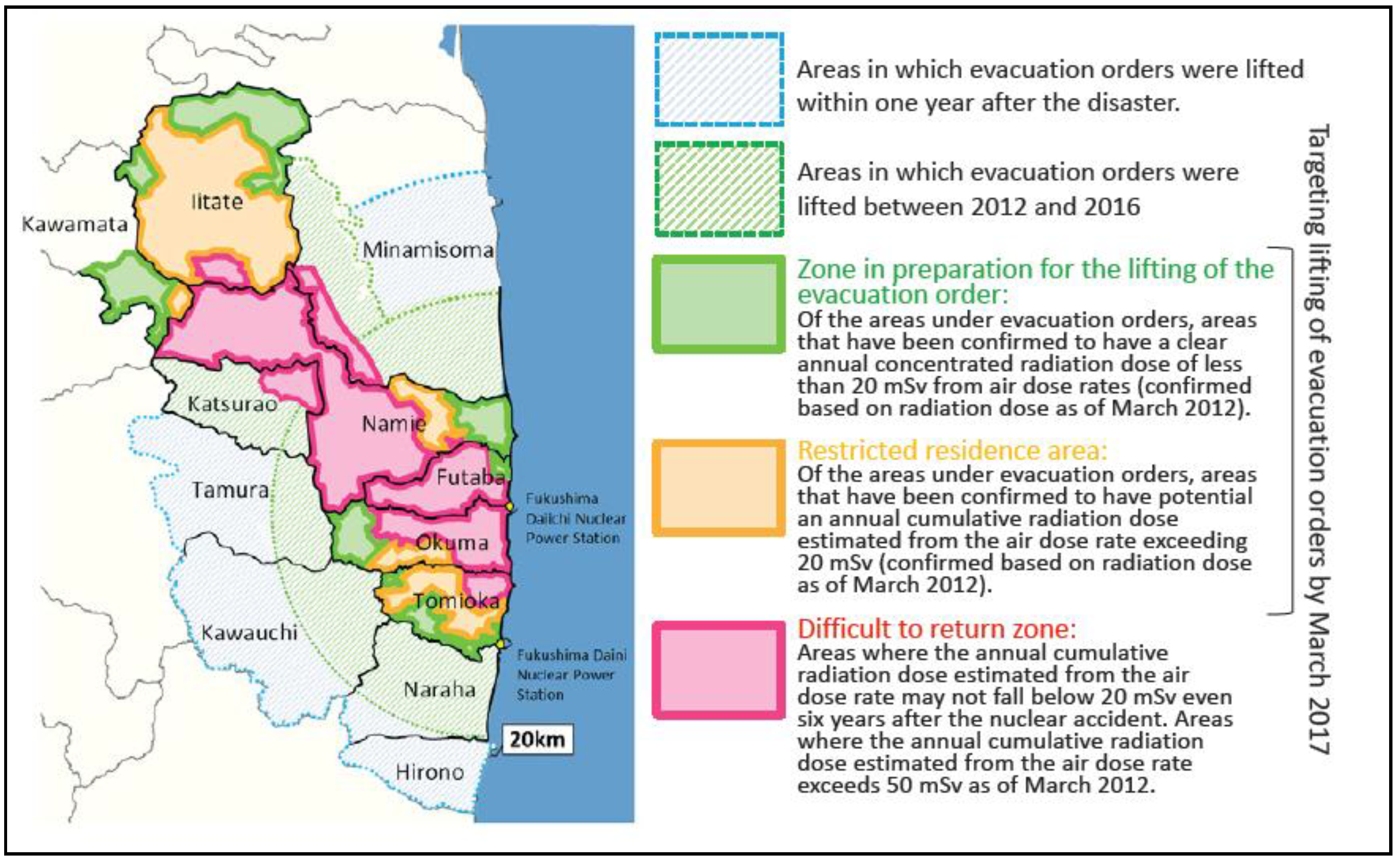 Societies 08 00032 g001 Societies 08 00032 g001