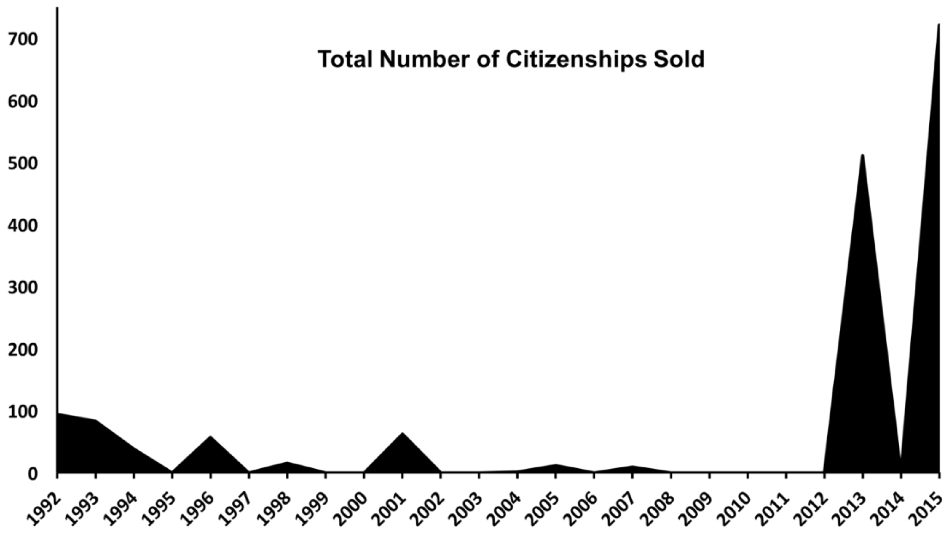 Societies 08 00035 g001