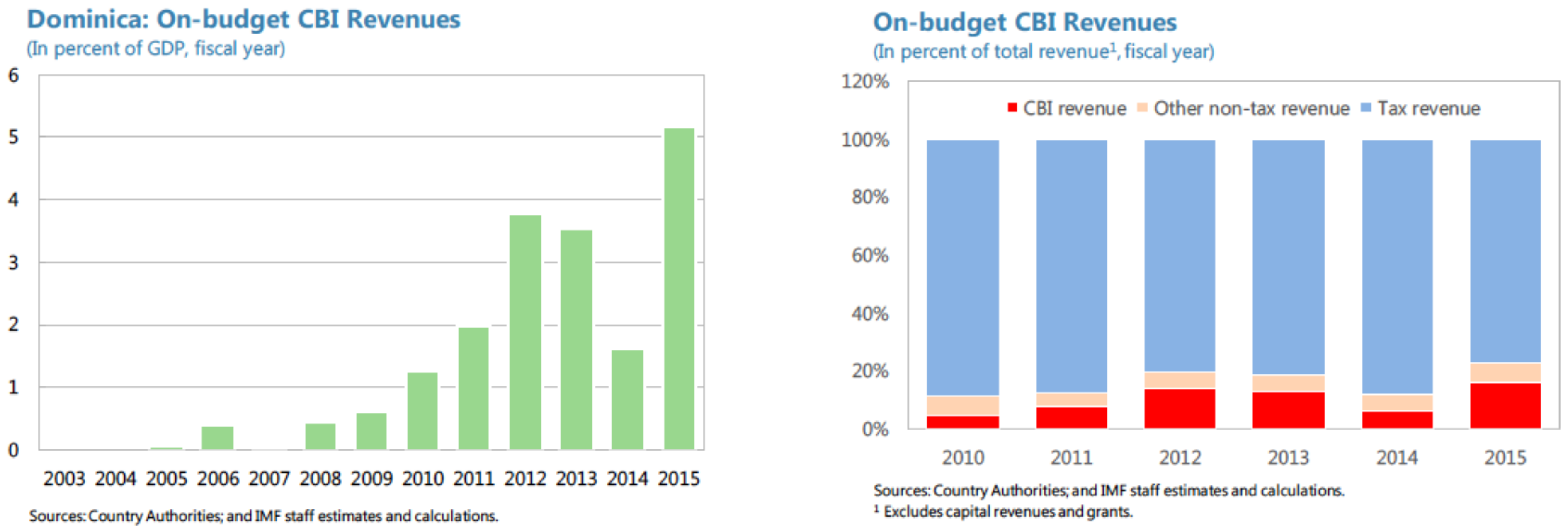 Societies 08 00035 g002