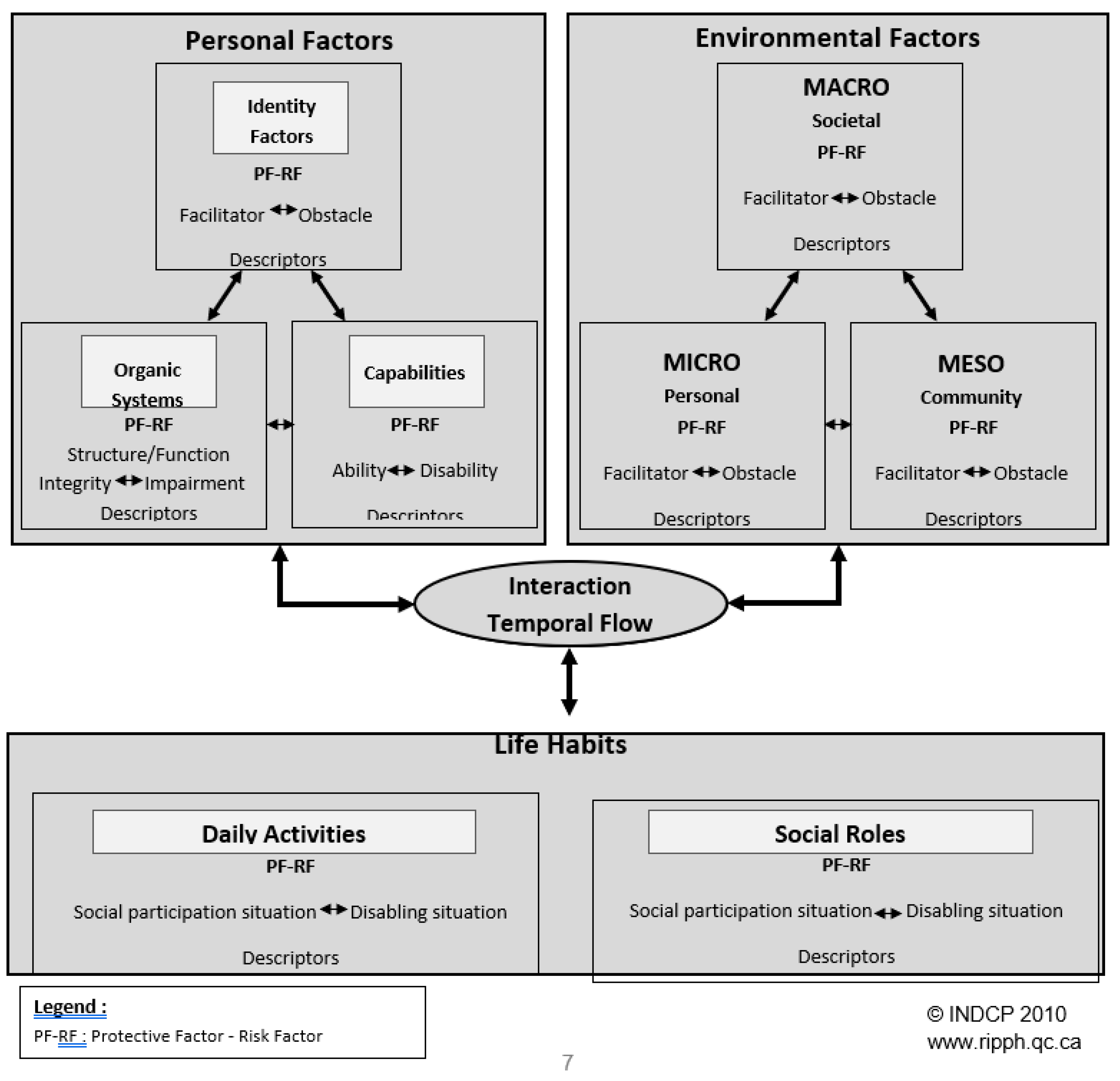 Societies 08 00041 g001