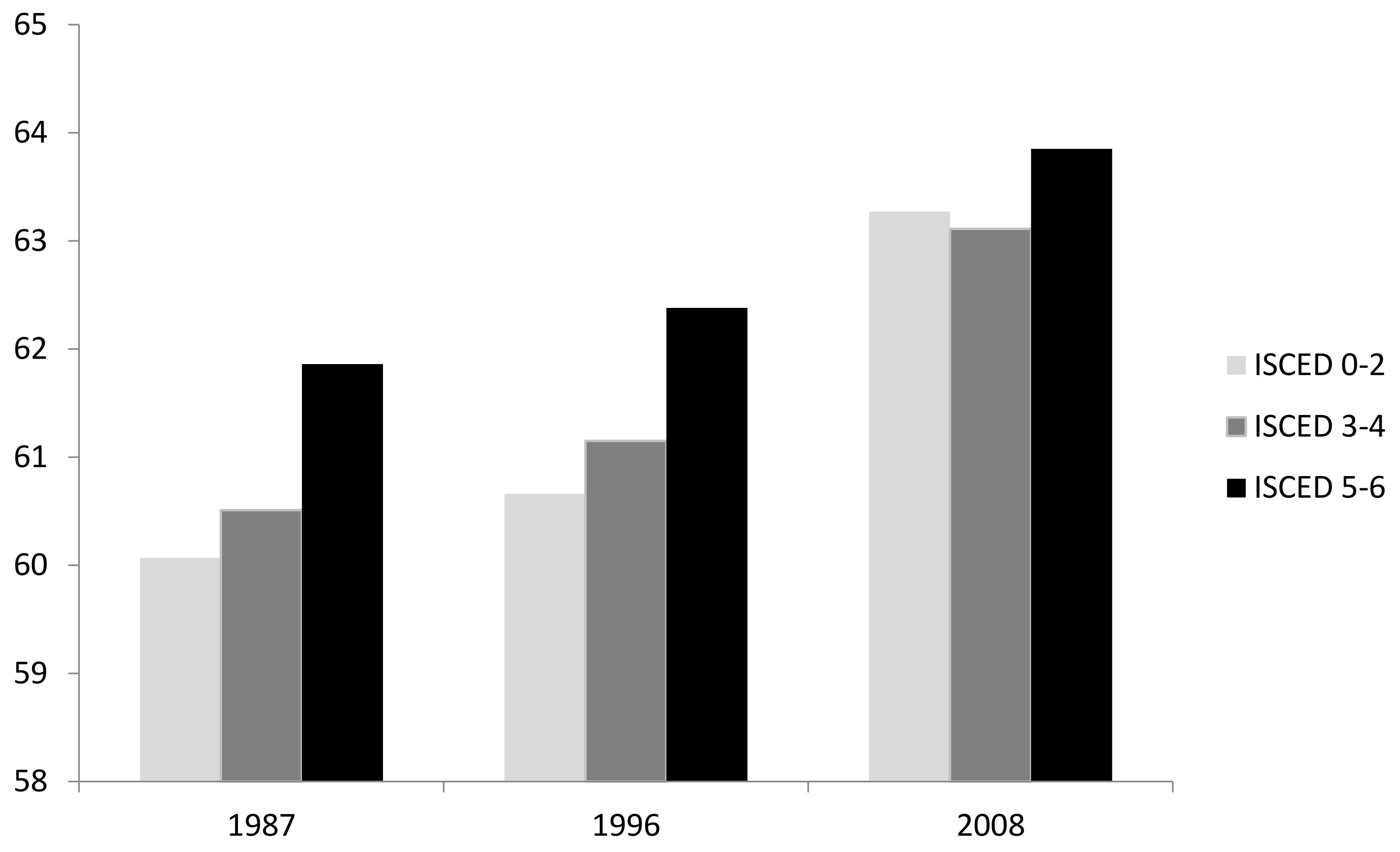Societies 08 00050 g001
