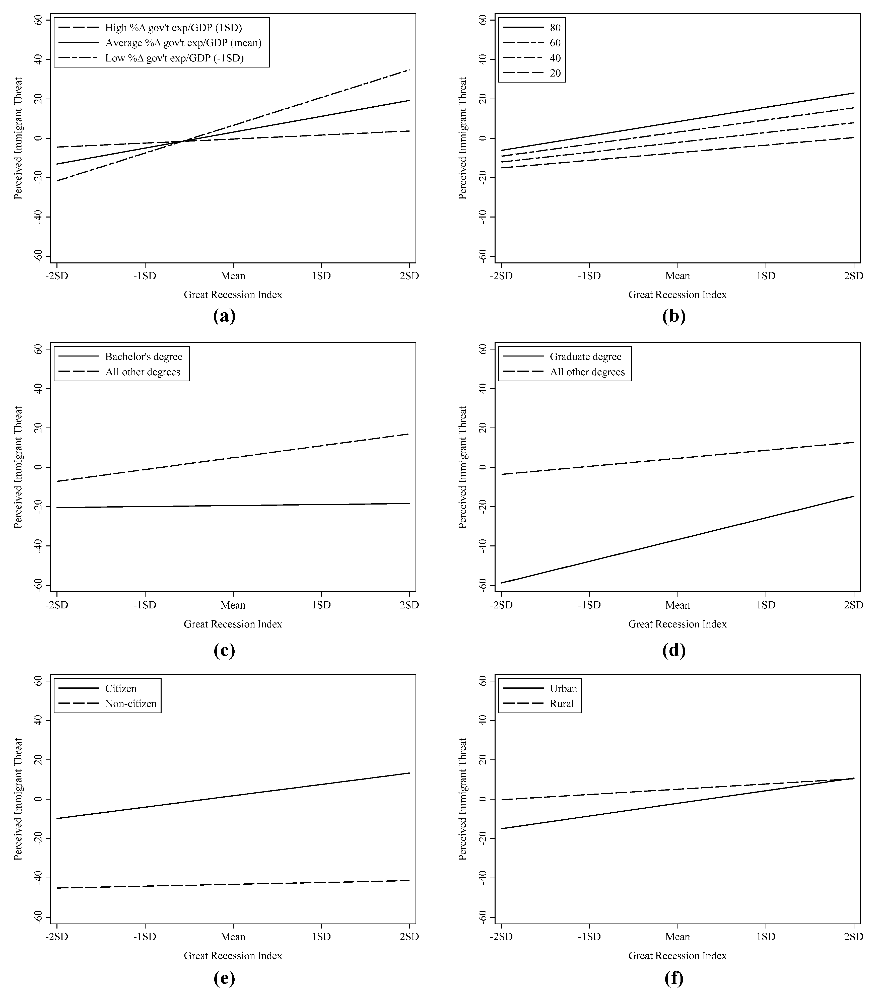 Societies 08 00052 g001
