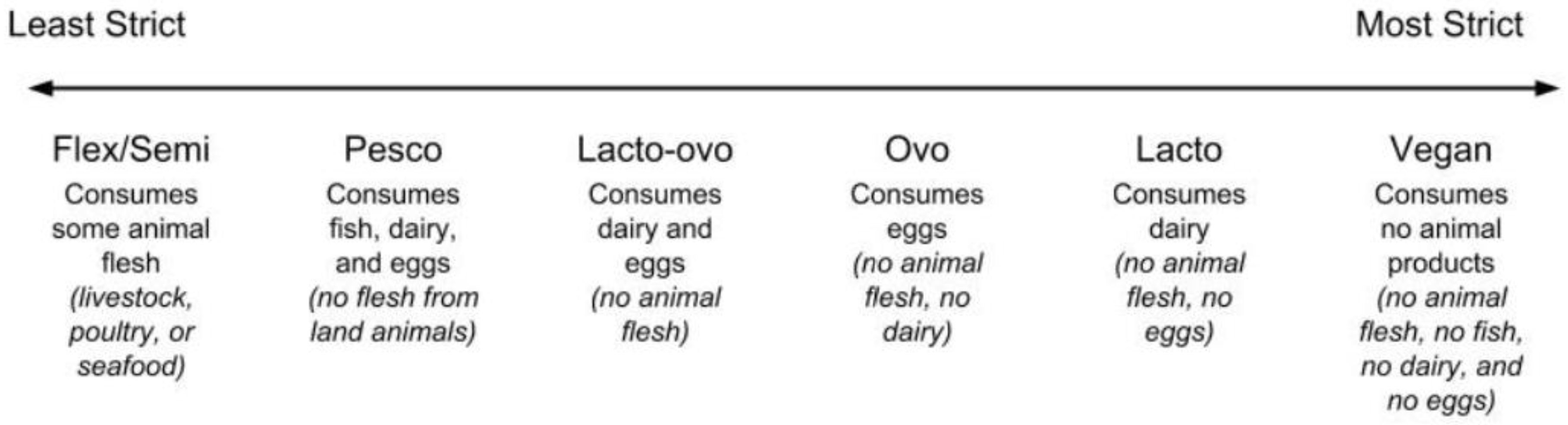 Societies 08 00055 g001