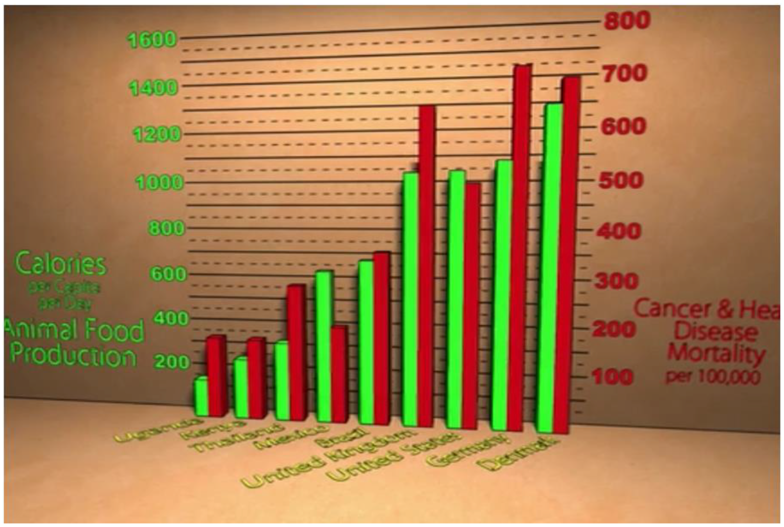 Societies 08 00055 g005