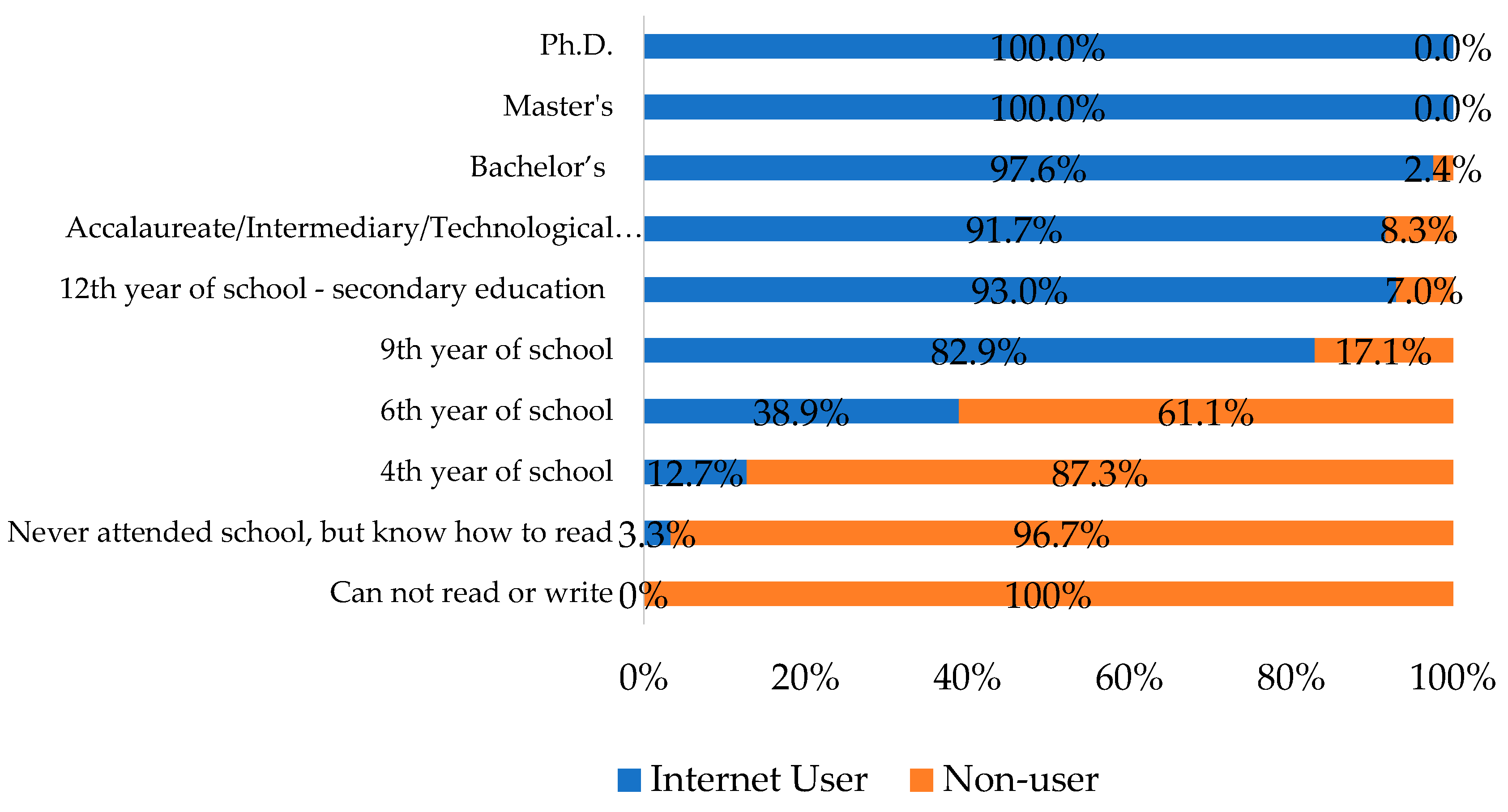 Societies 08 00061 g004