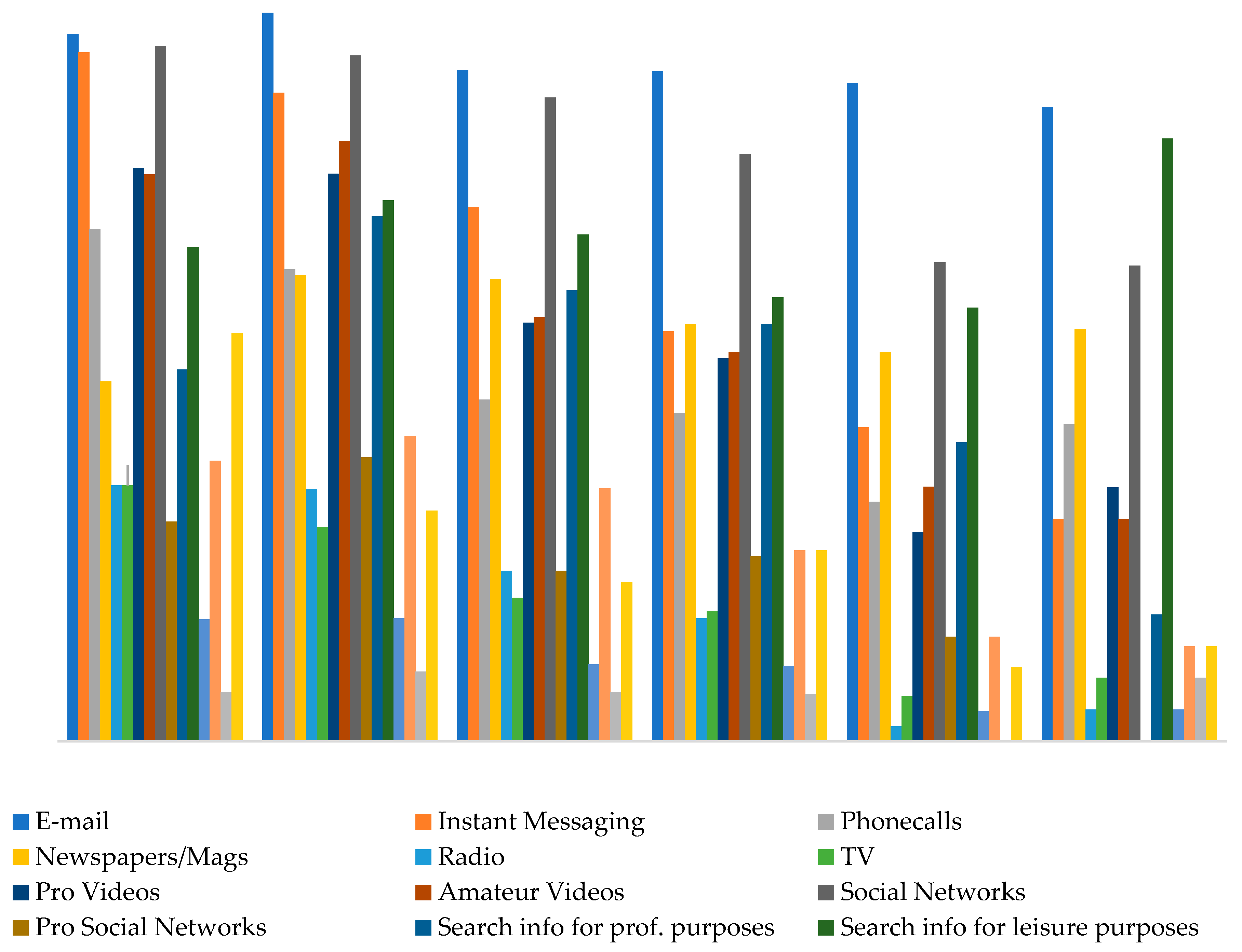 Societies 08 00061 g005