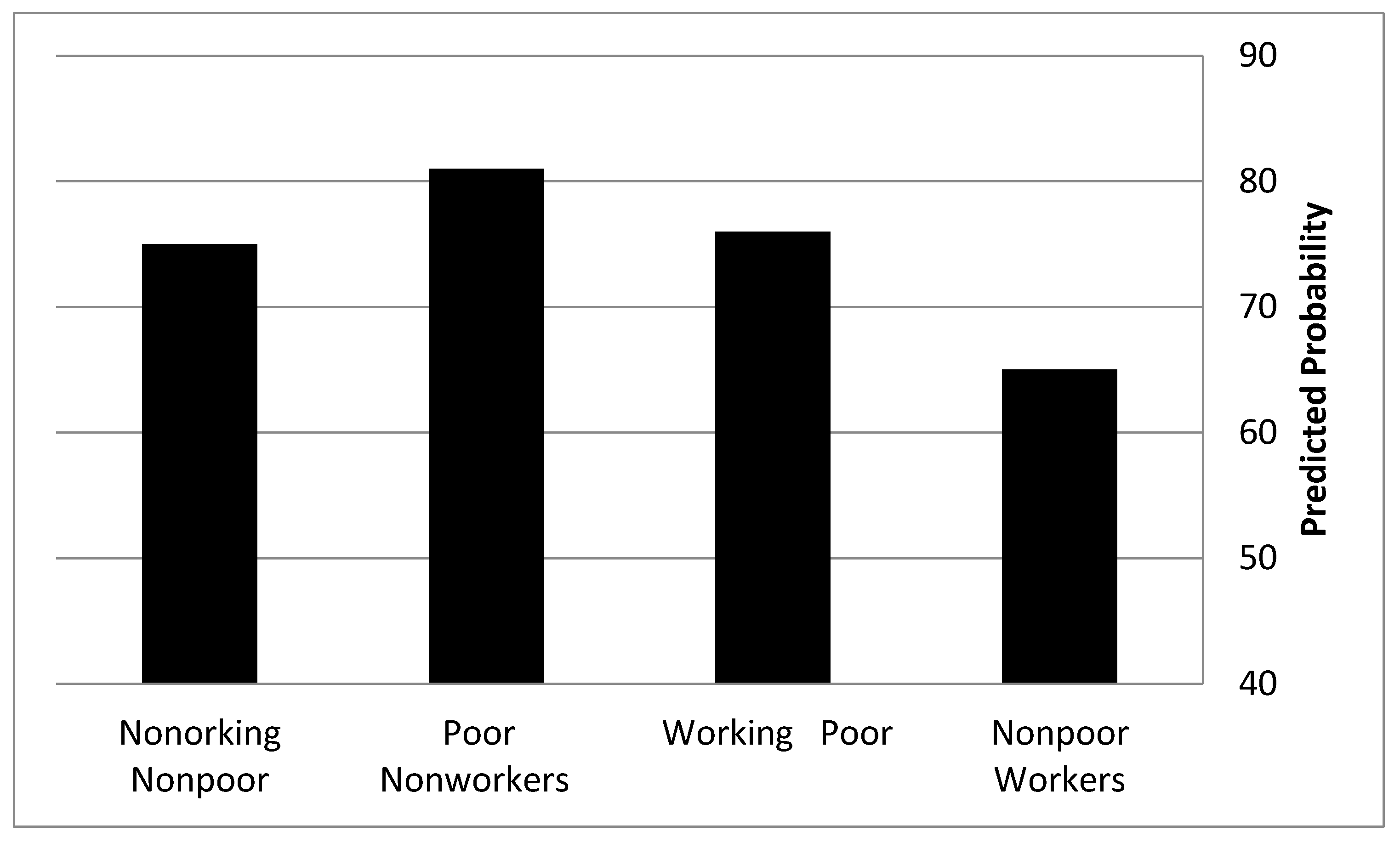 Societies 08 00072 g001