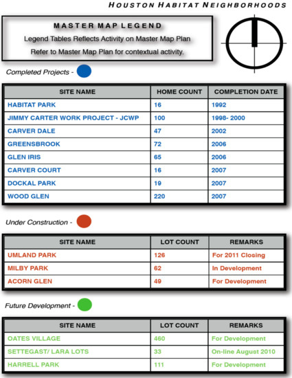 Societies 08 00076 i001