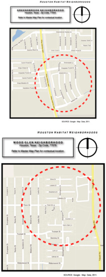 Societies 08 00076 i002b