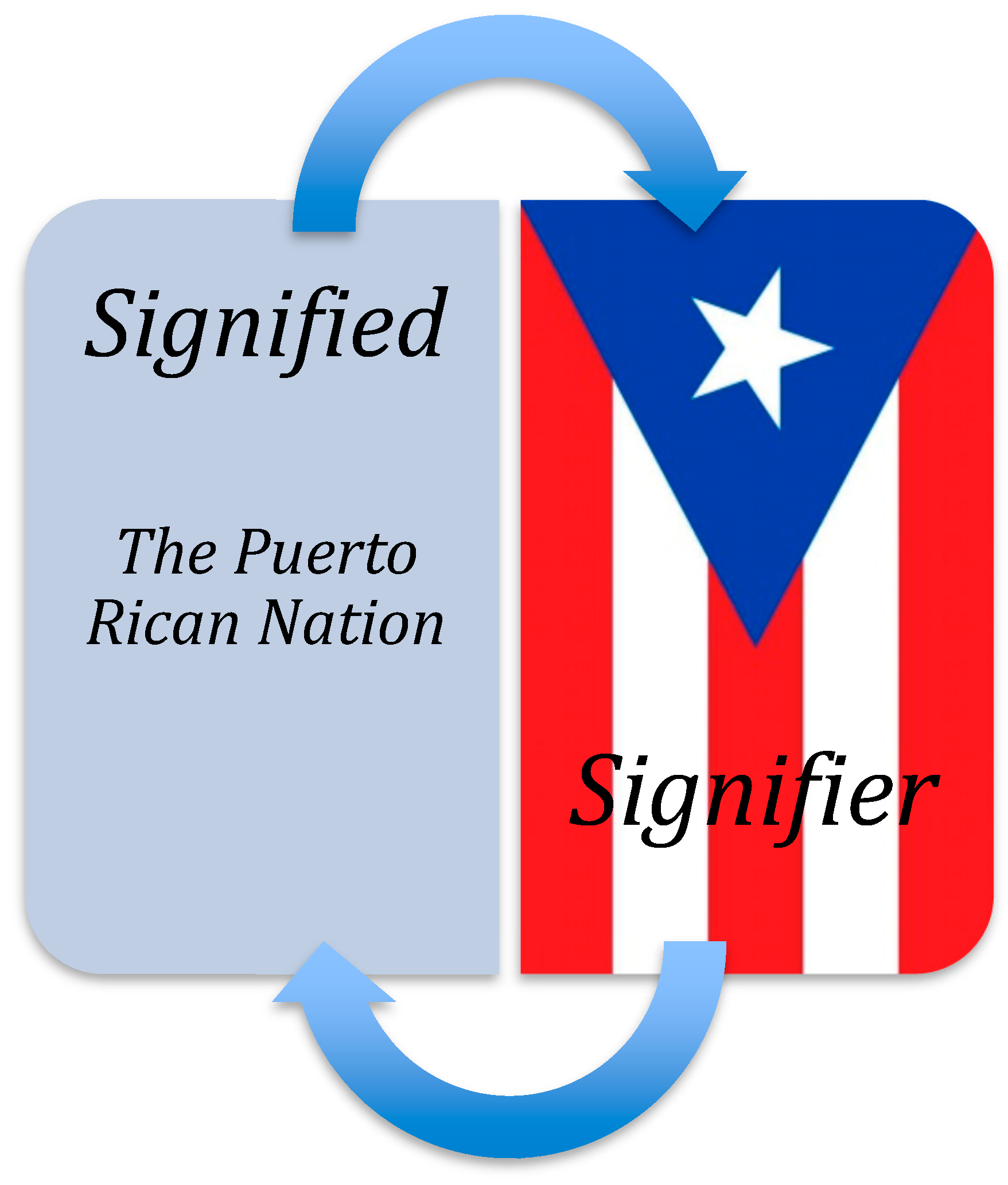 Societies 08 00081 g003 Societies 08 00081 g003