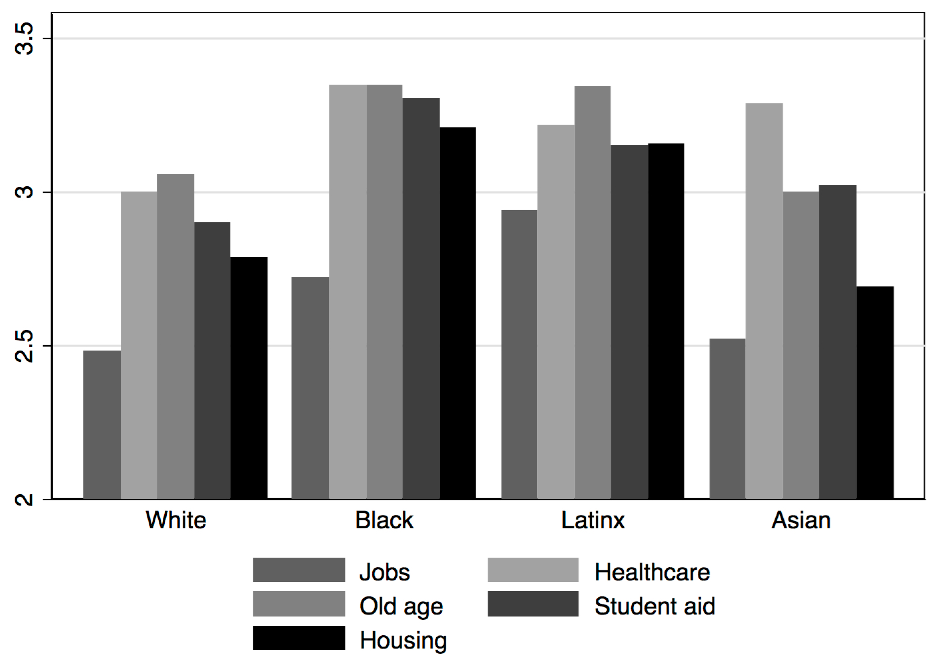 Societies 08 00082 g004