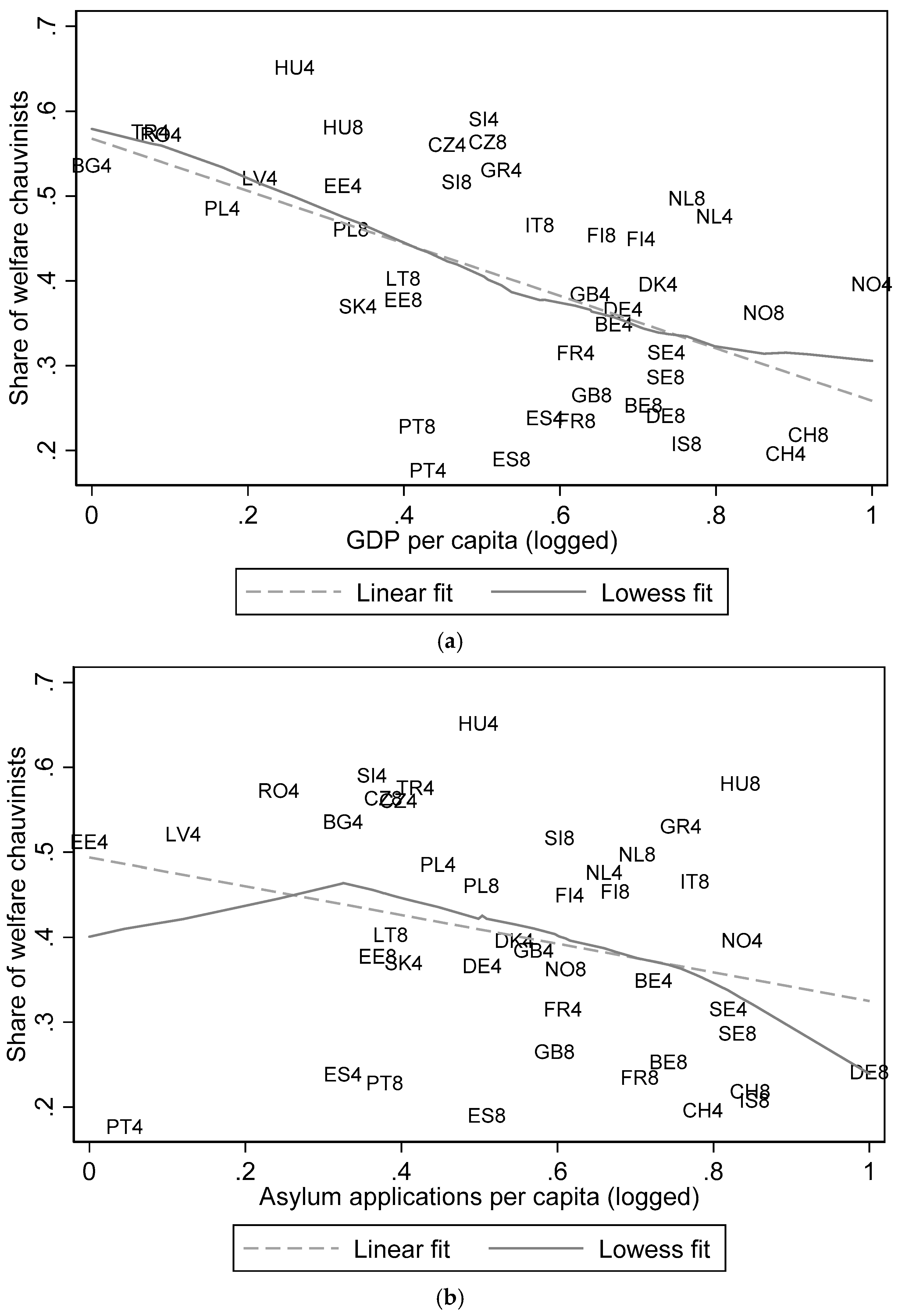 Societies 08 00083 g001
