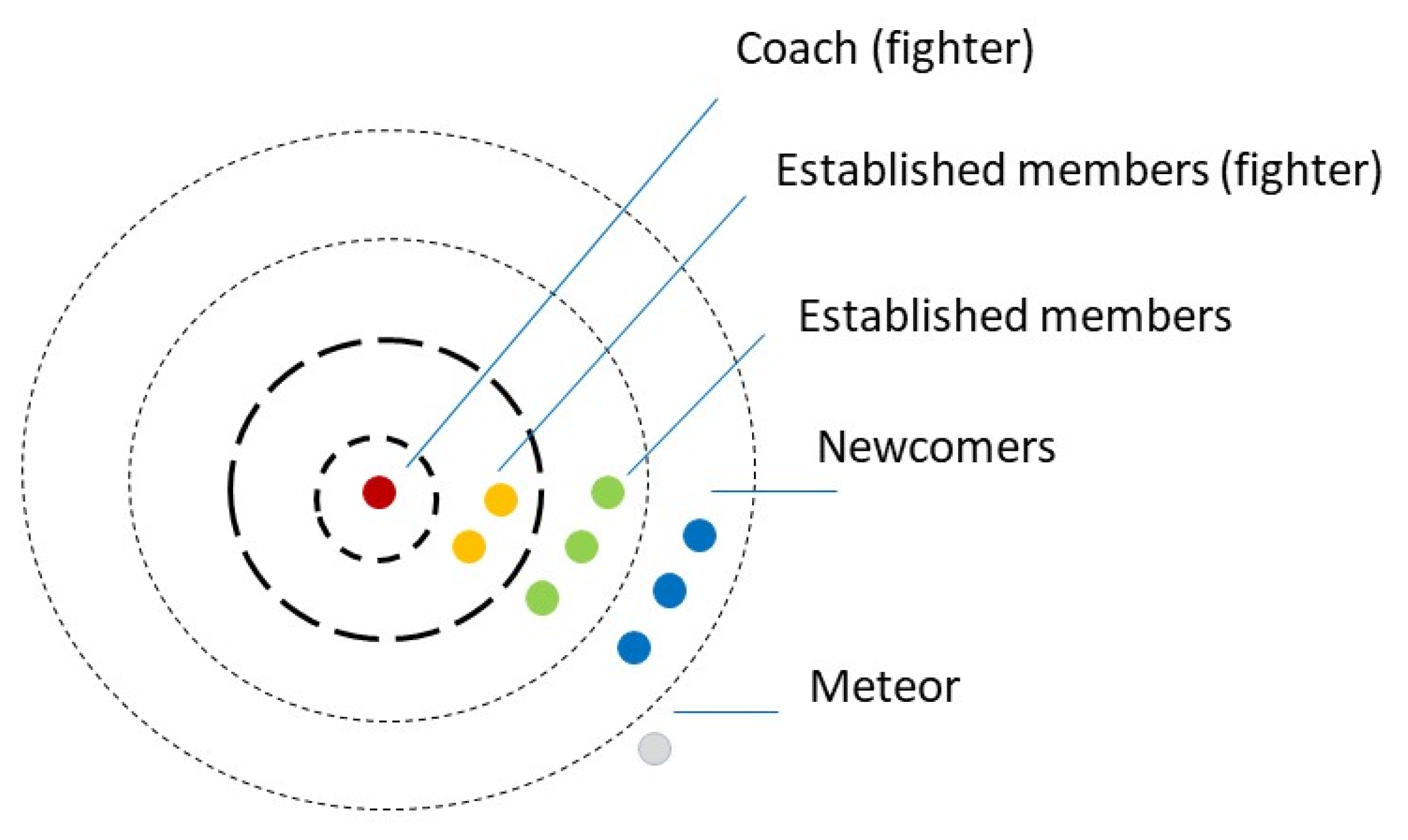 Societies 08 00085 g001
