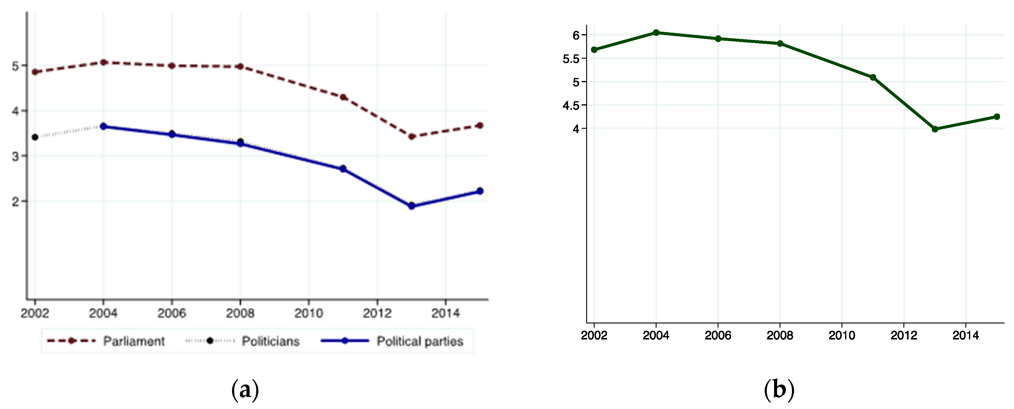 Societies 08 00089 g001