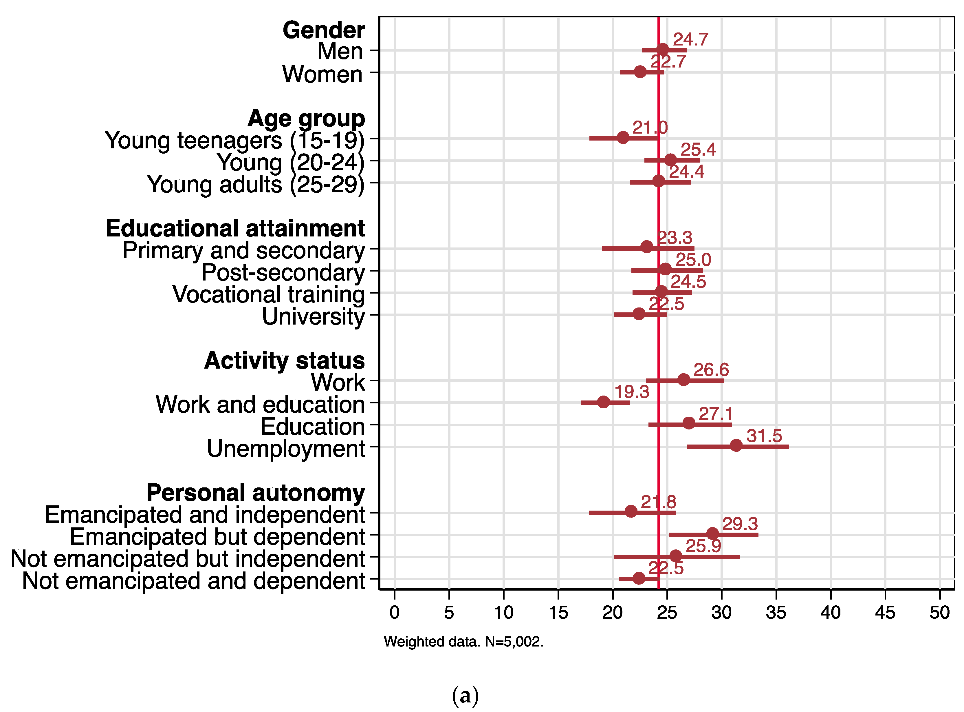 Societies 08 00089 g009a