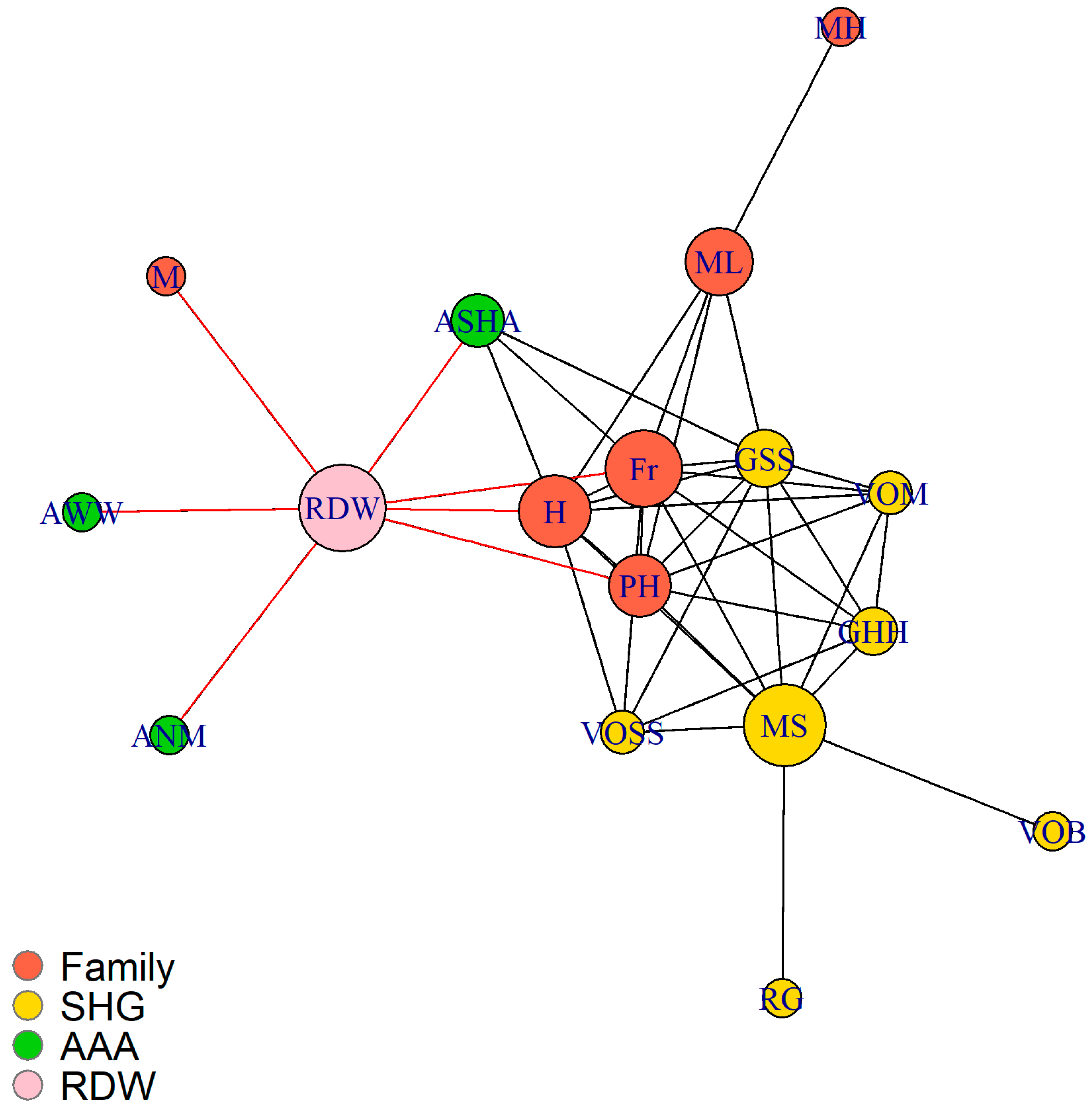 Societies 08 00092 g001 Societies 08 00092 g001
