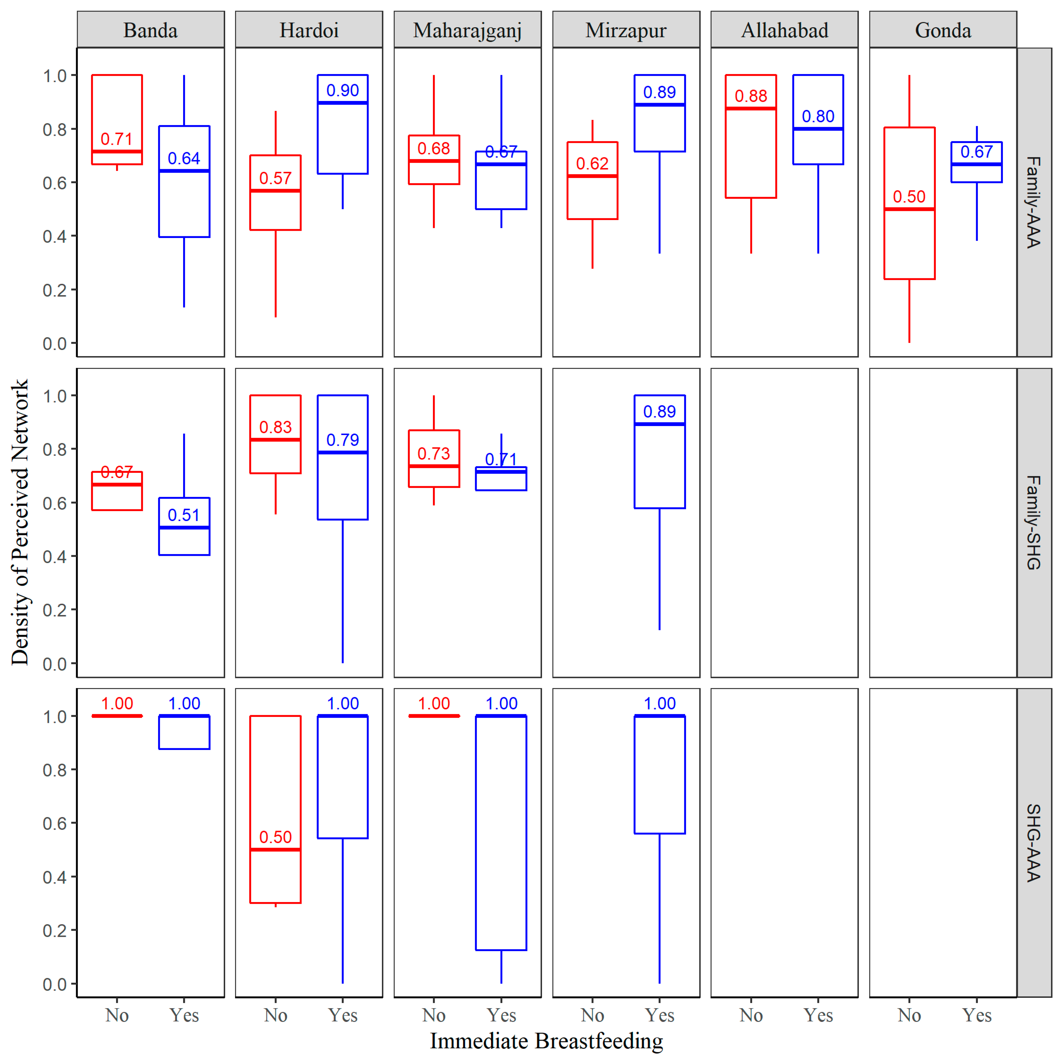 Societies 08 00092 g003 Societies 08 00092 g003