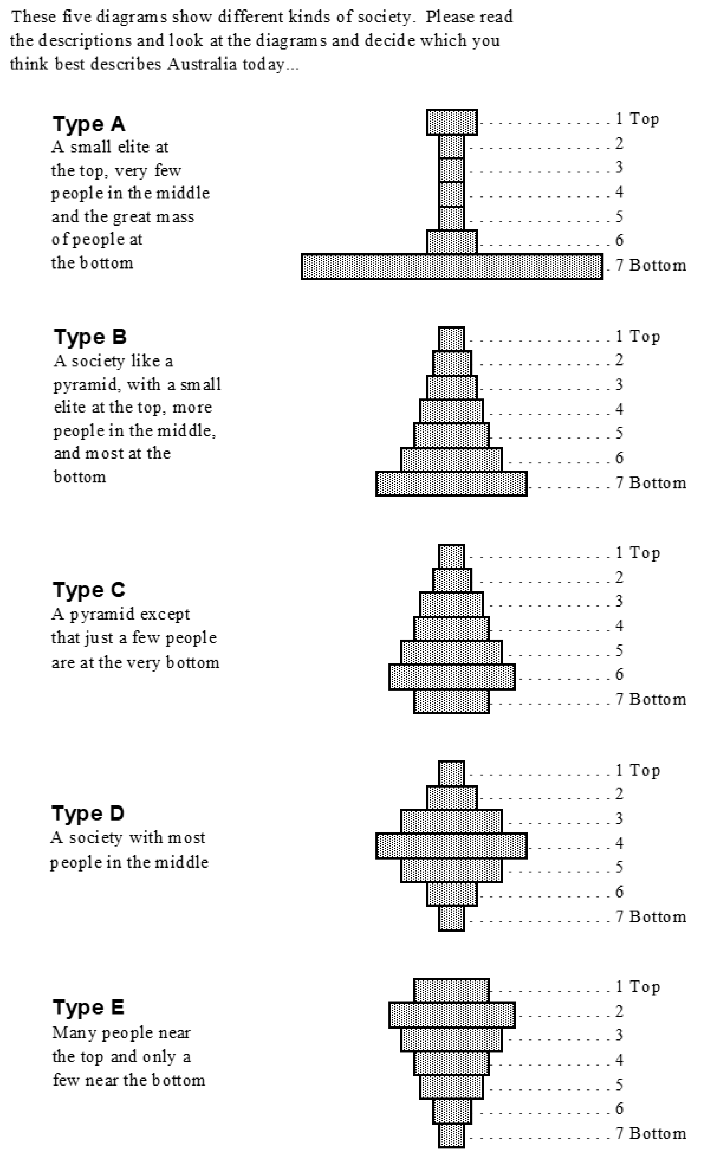 Societies 08 00105 g006