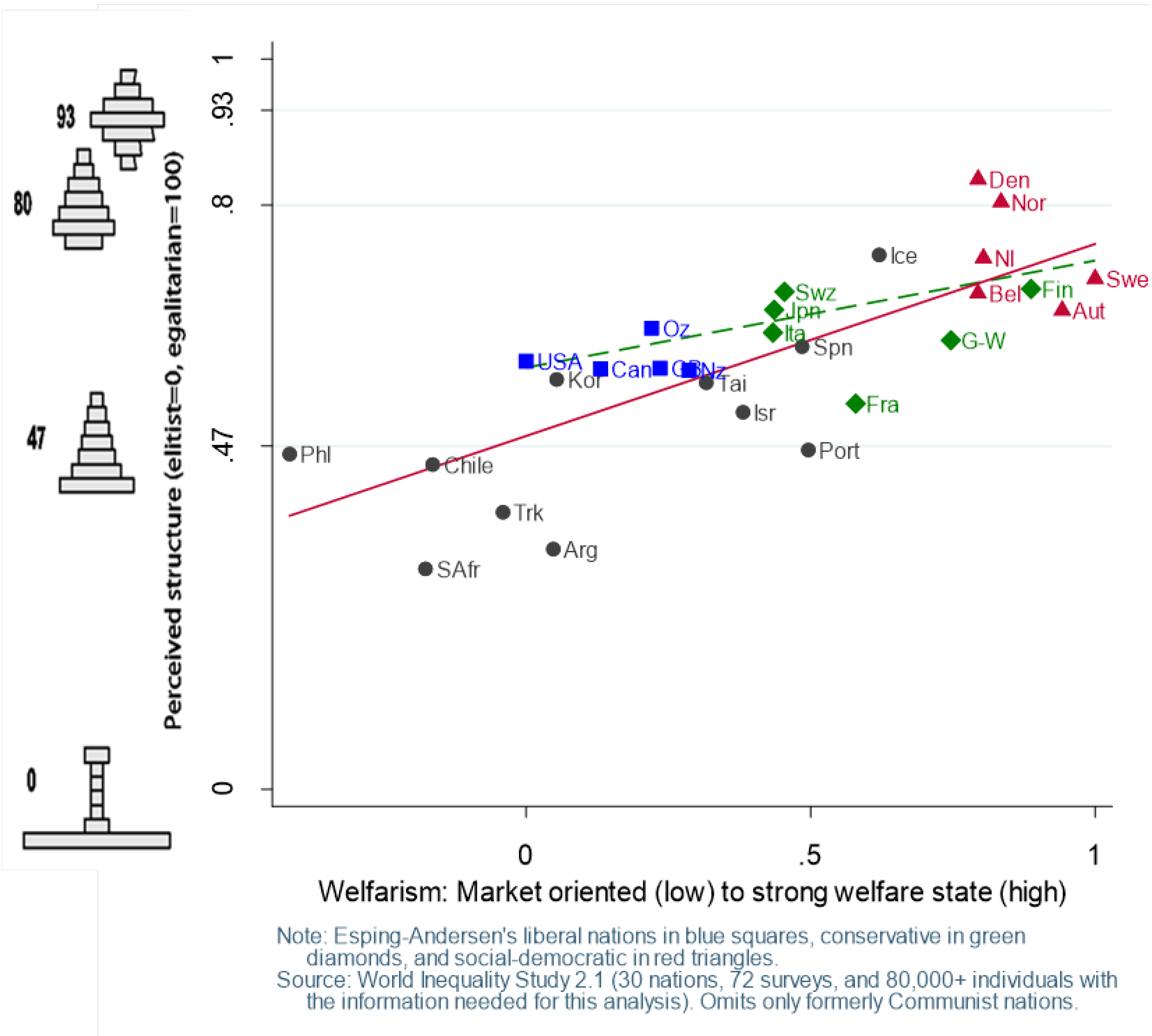 Societies 08 00105 g007
