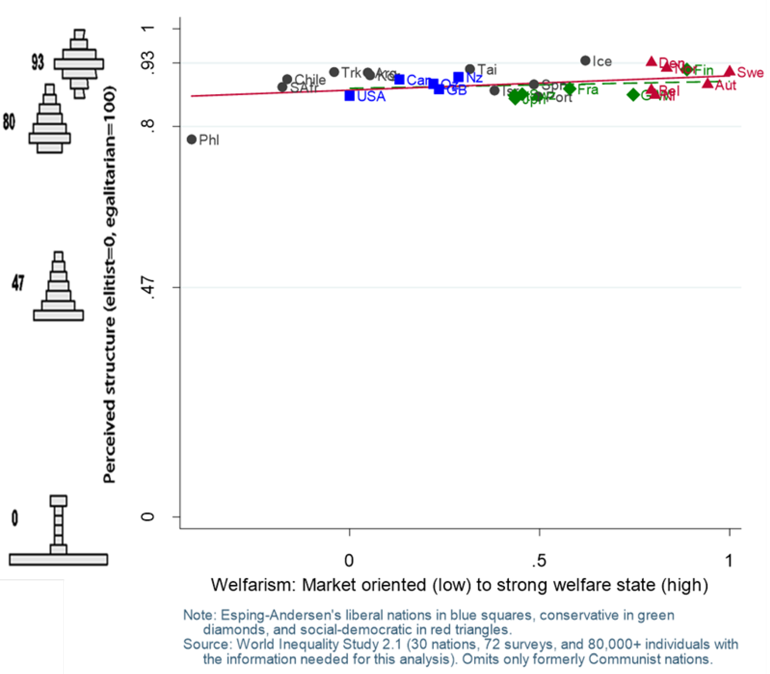 Societies 08 00105 g008